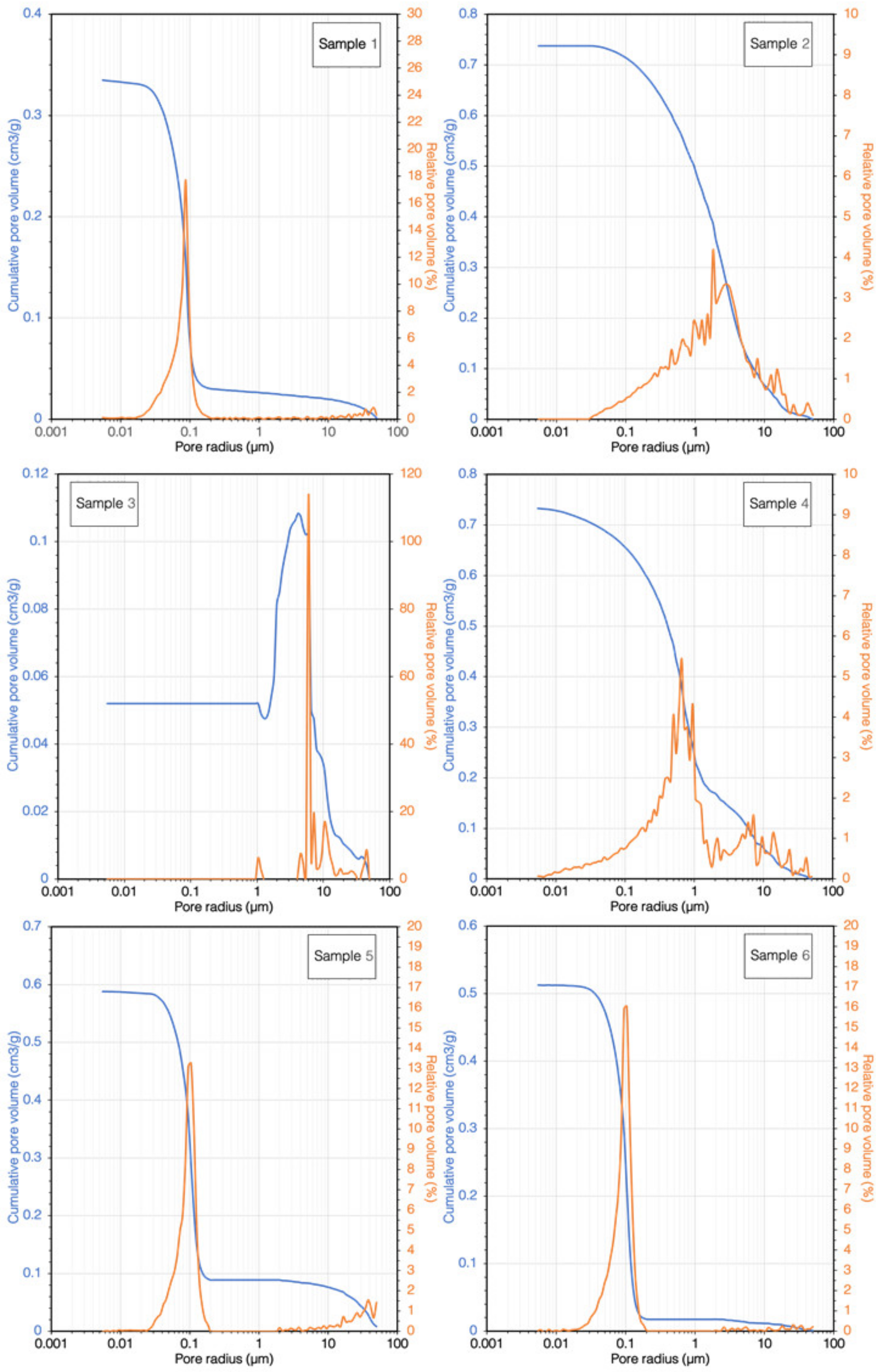 Applsci 11 06798 g005