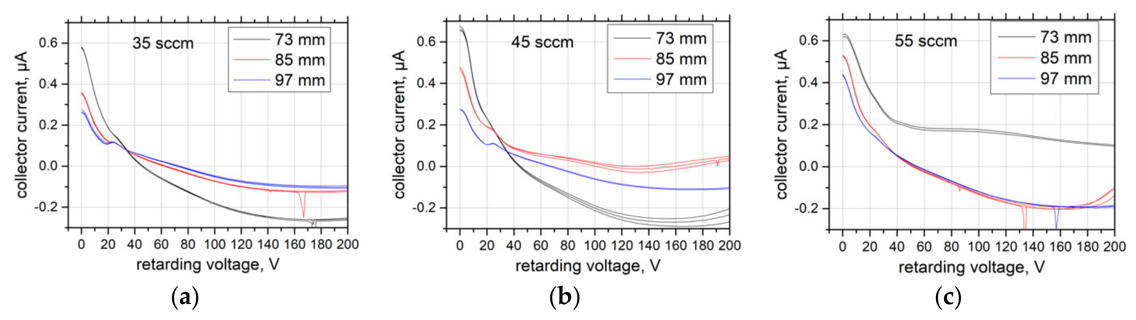 Applsci 11 06799 g013