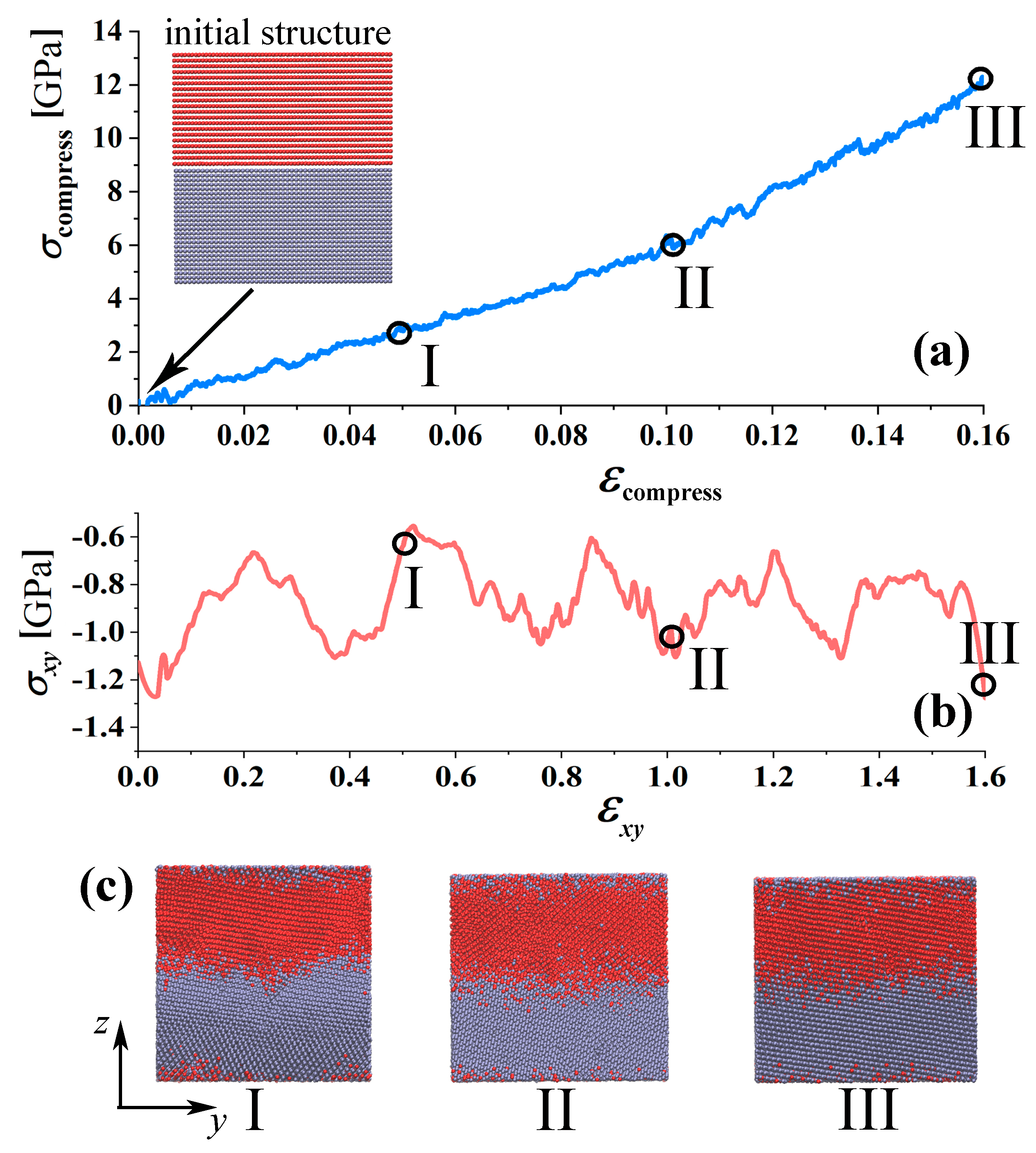 Applsci 11 06801 g002