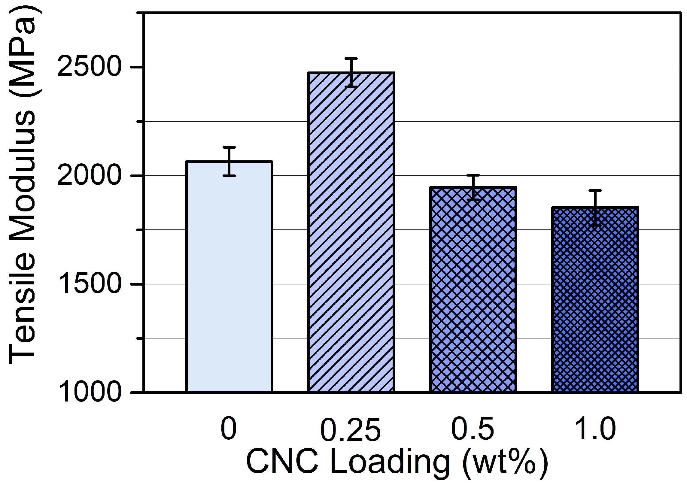 Applsci 11 06835 g013