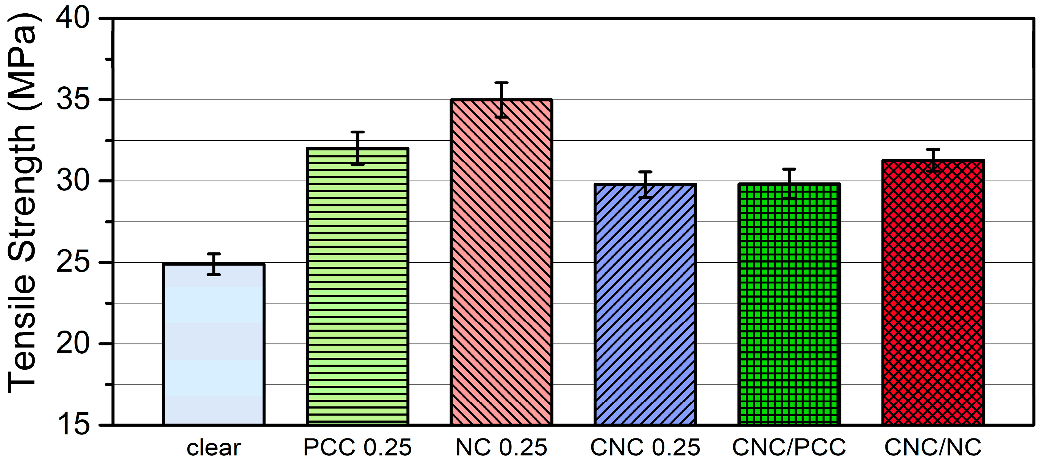 Applsci 11 06835 g016