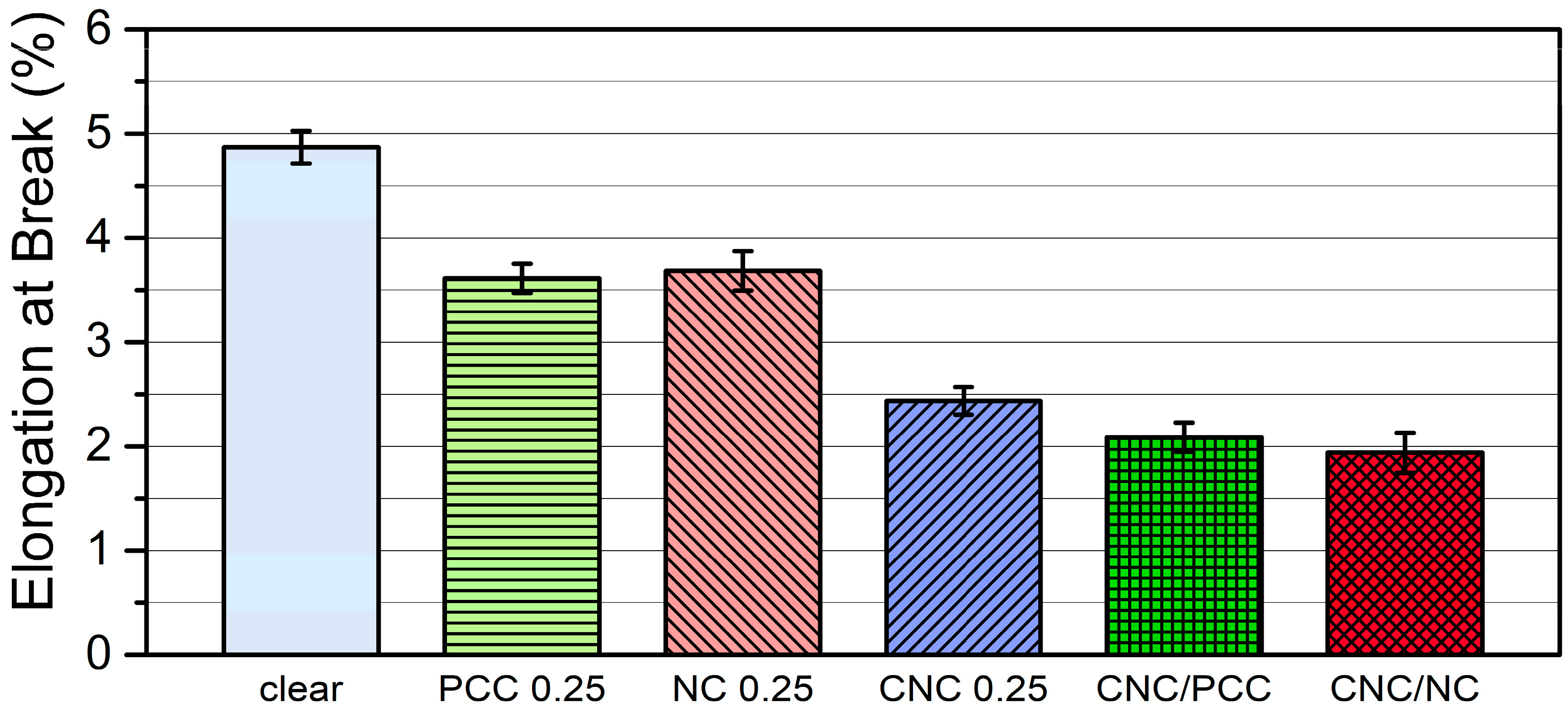 Applsci 11 06835 g018