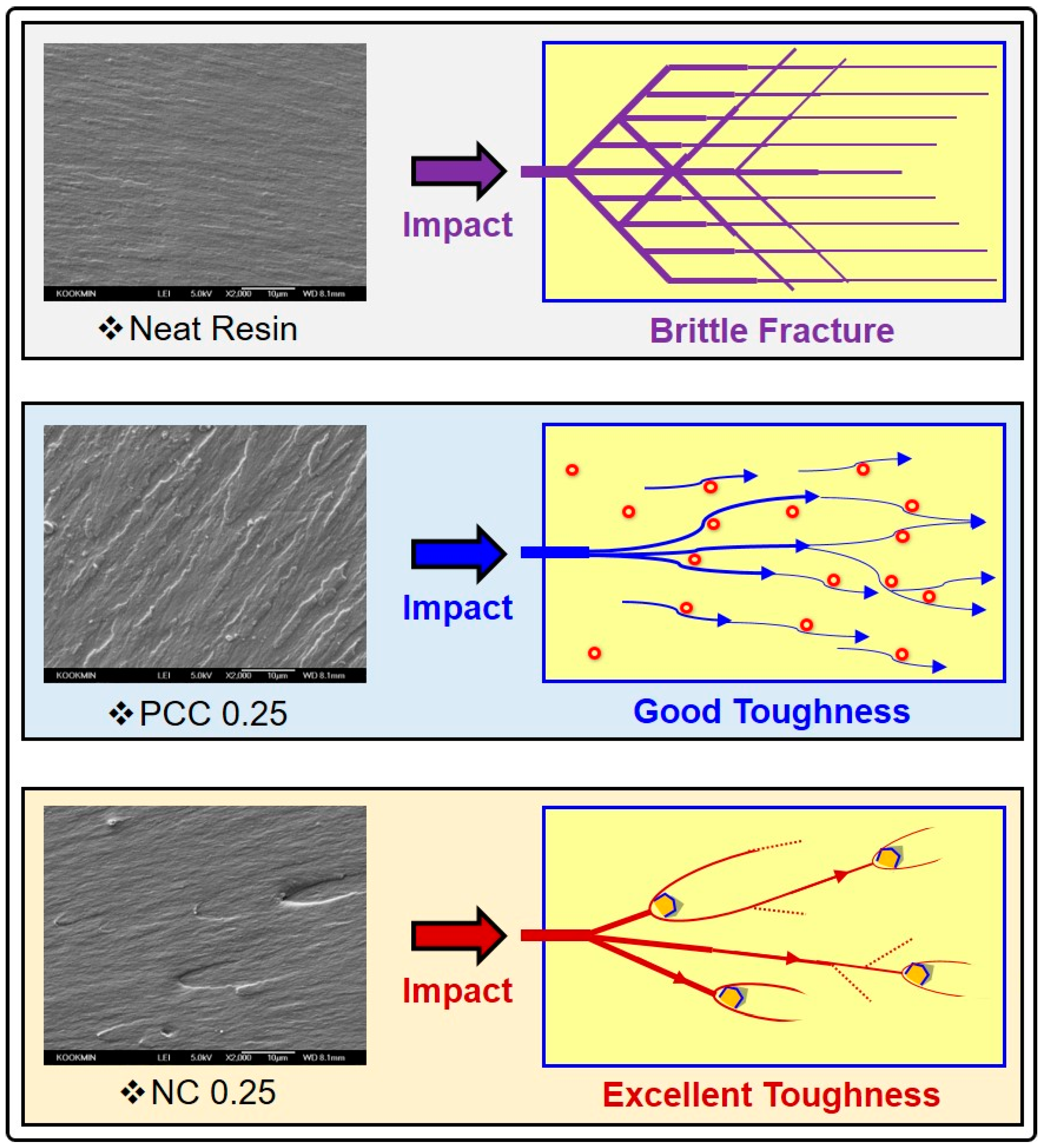 Applsci 11 06835 g023