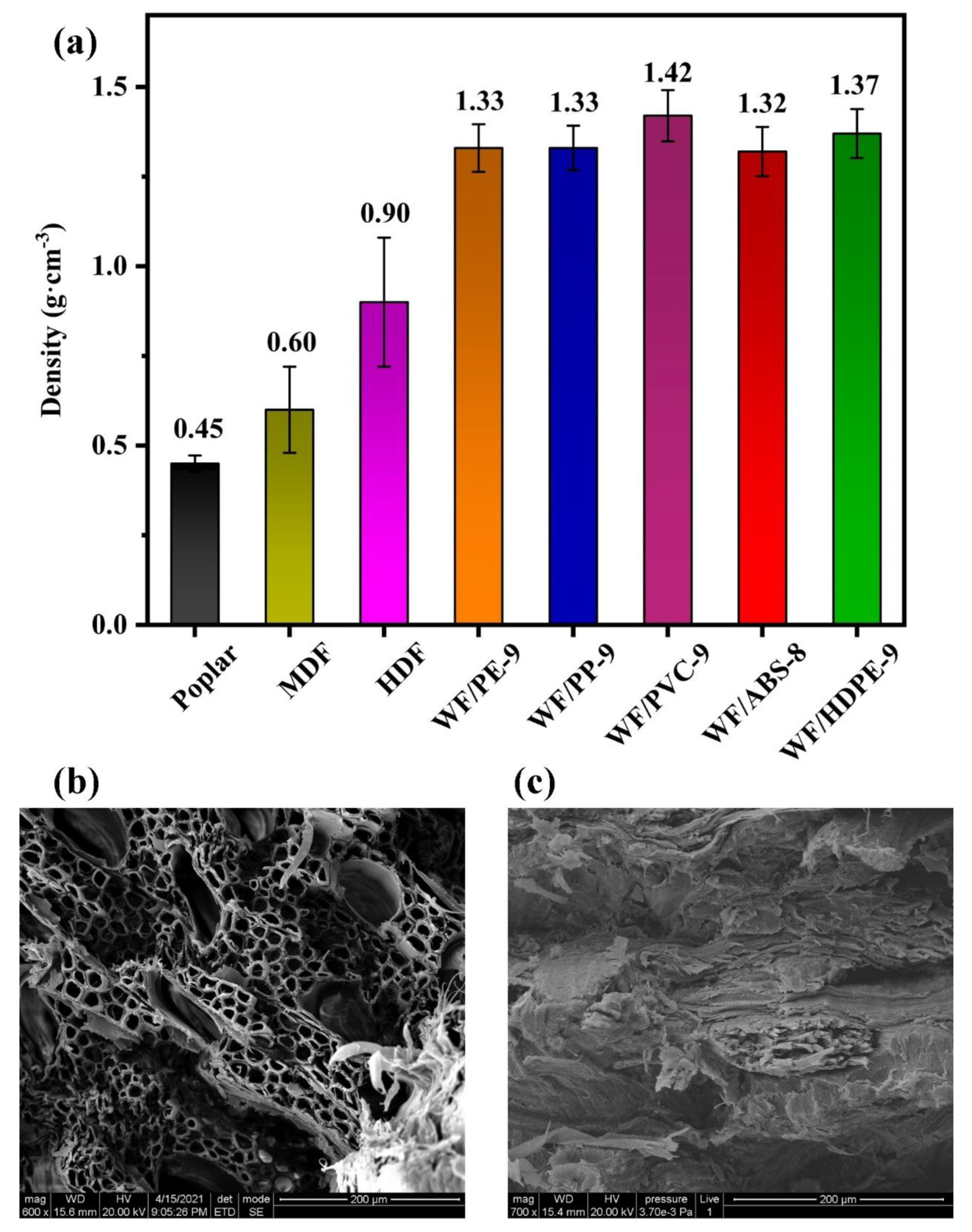 Applsci 11 06838 g002