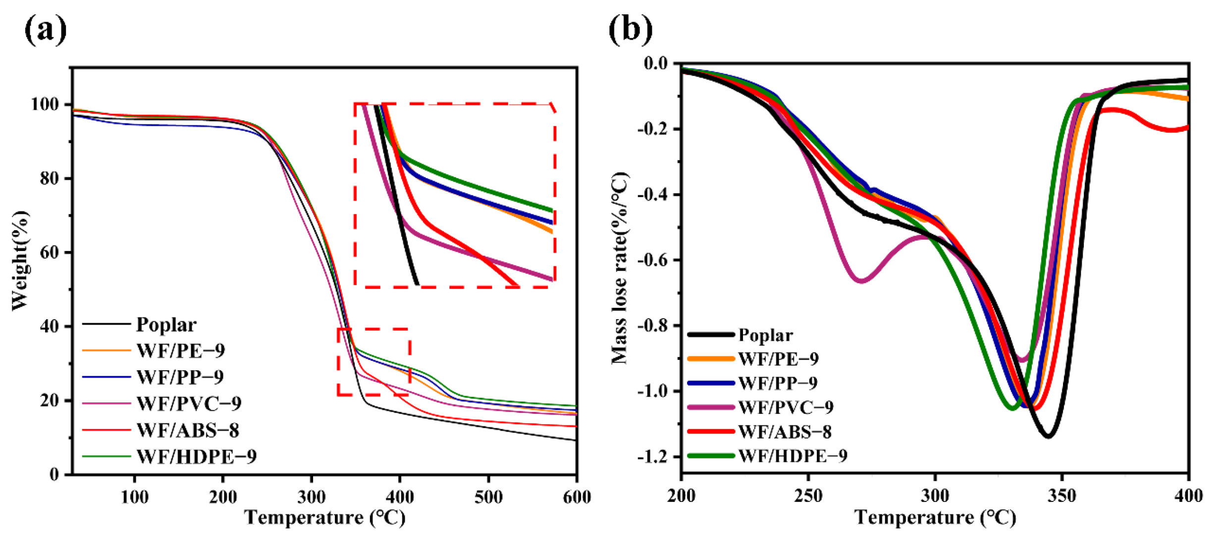 Applsci 11 06838 g006