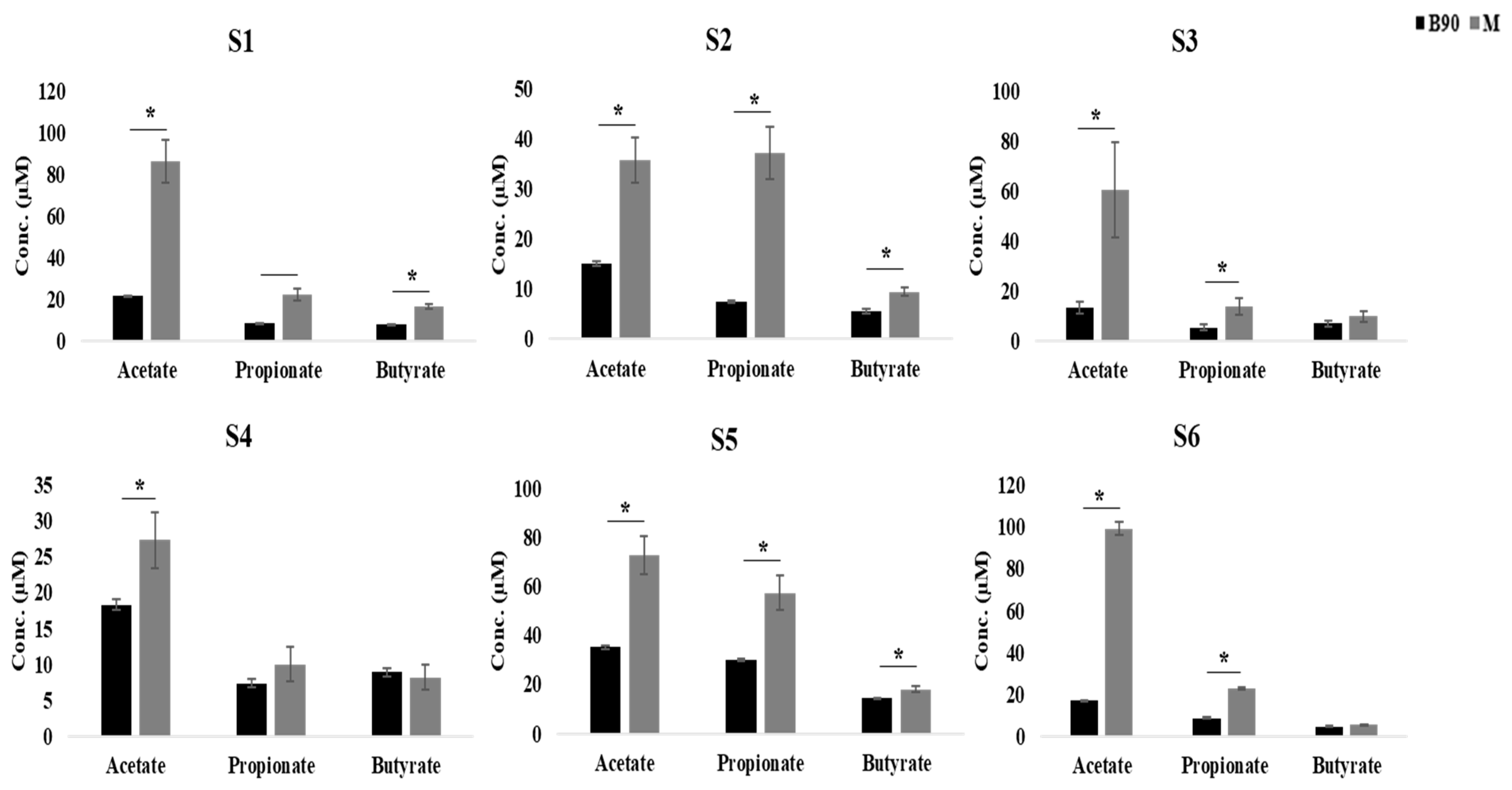 Applsci 11 06841 g002