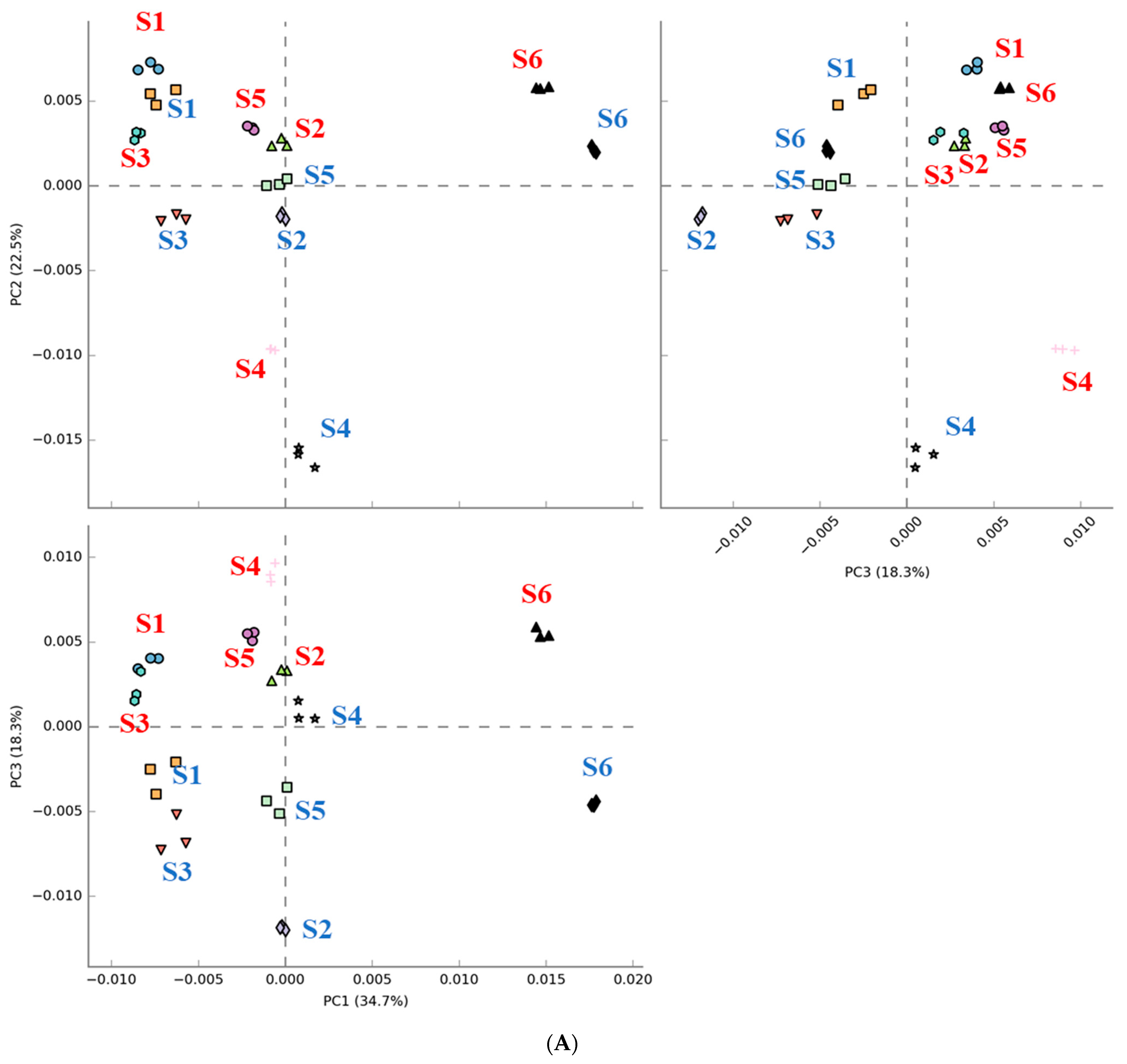 Applsci 11 06841 g005a