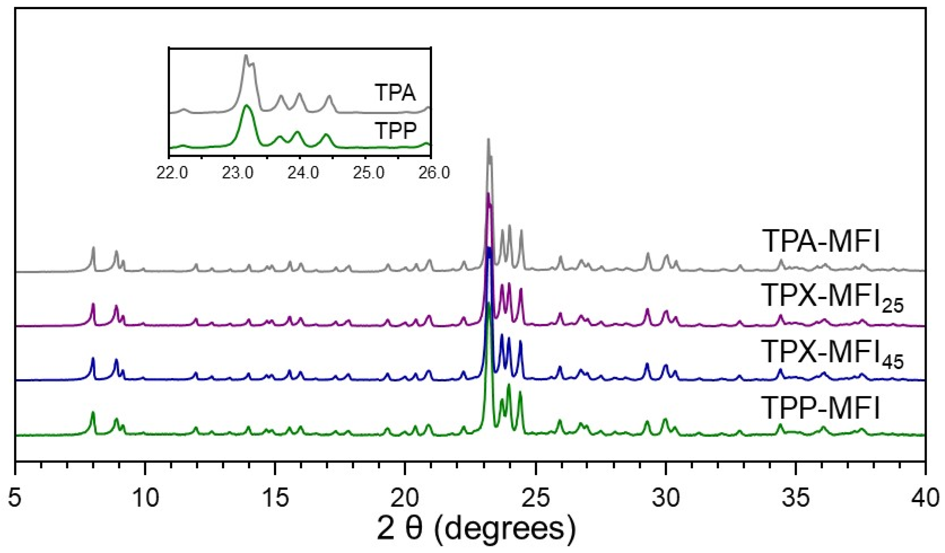 Applsci 11 06850 g002