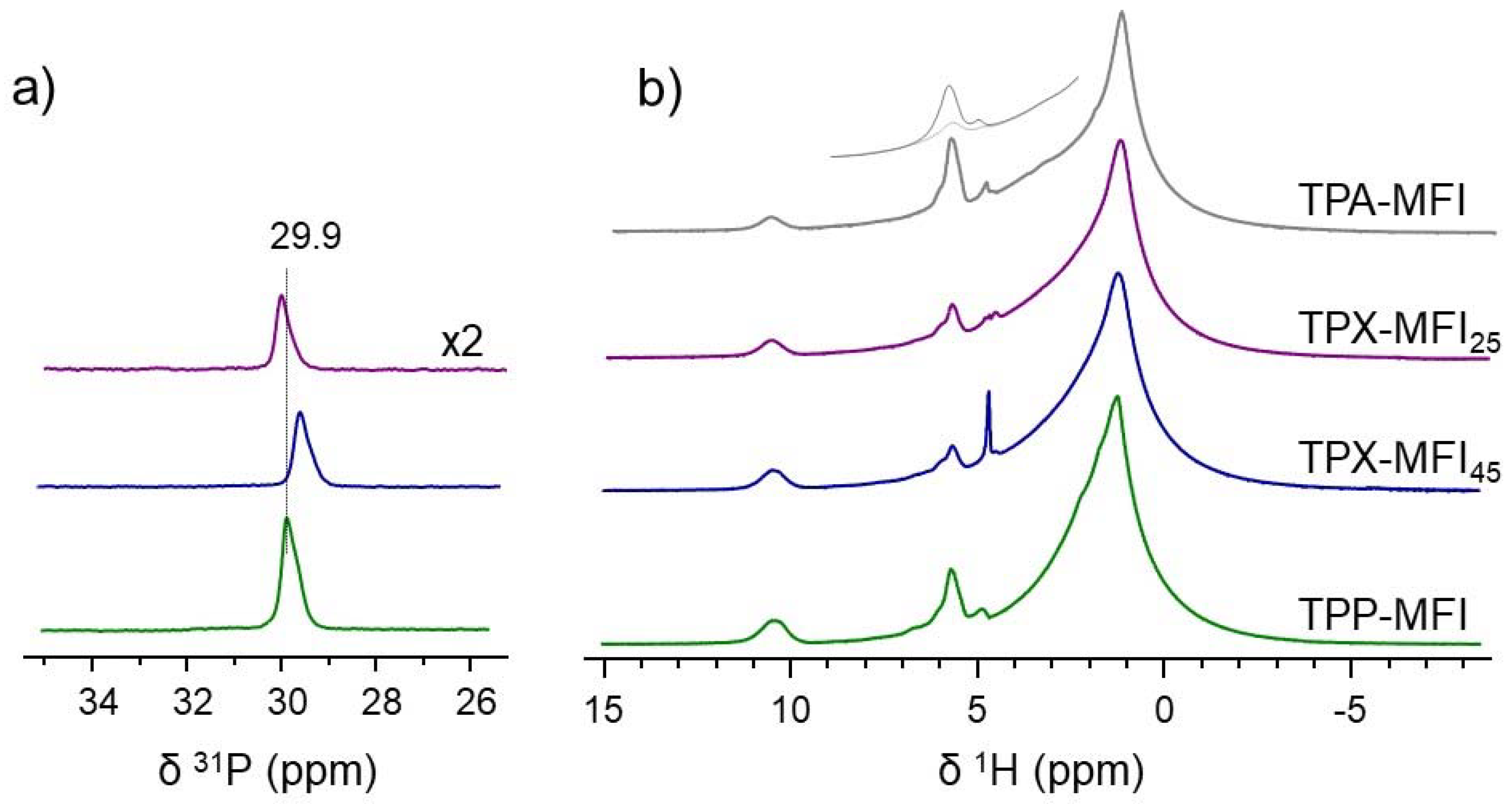 Applsci 11 06850 g006