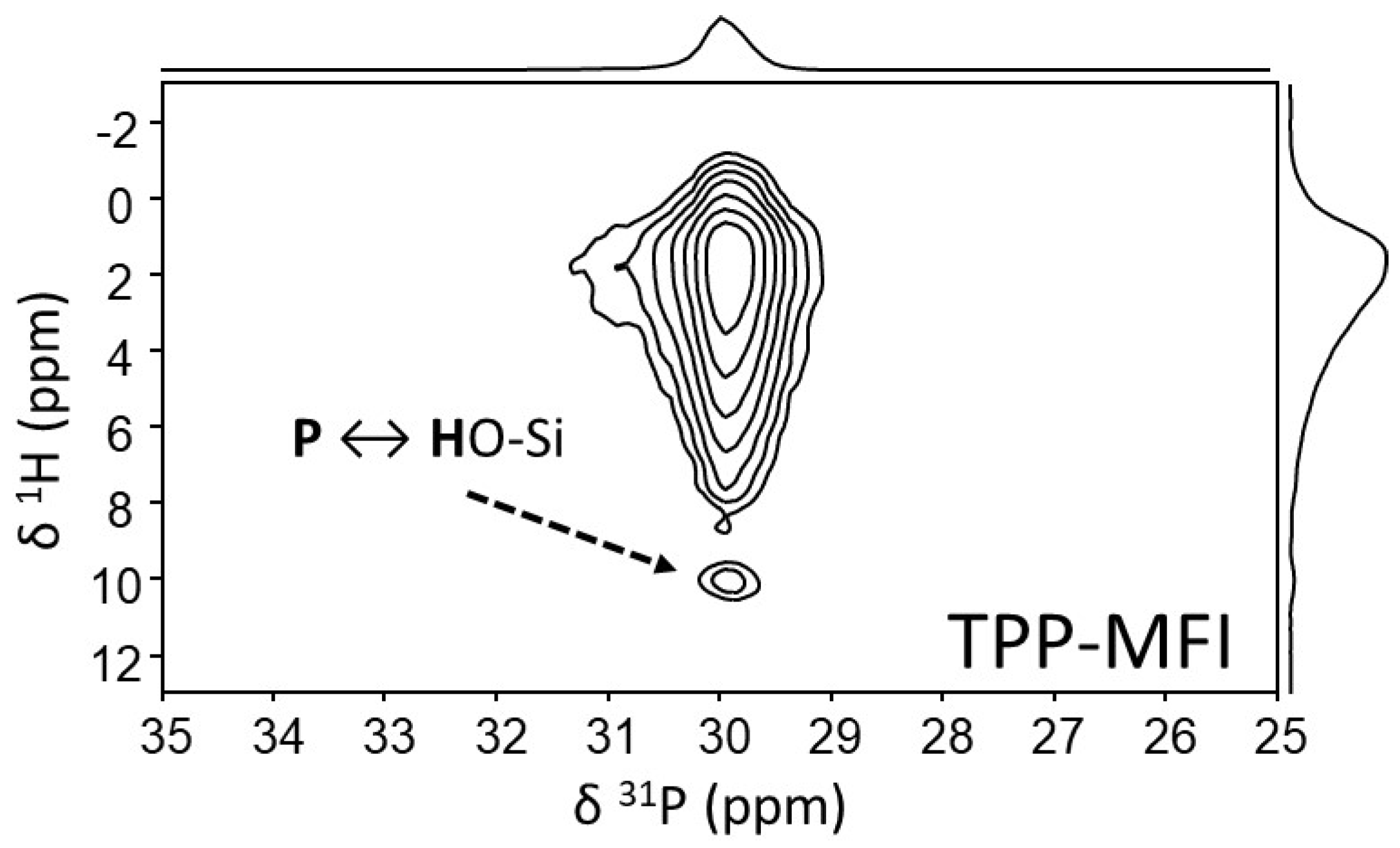 Applsci 11 06850 g008