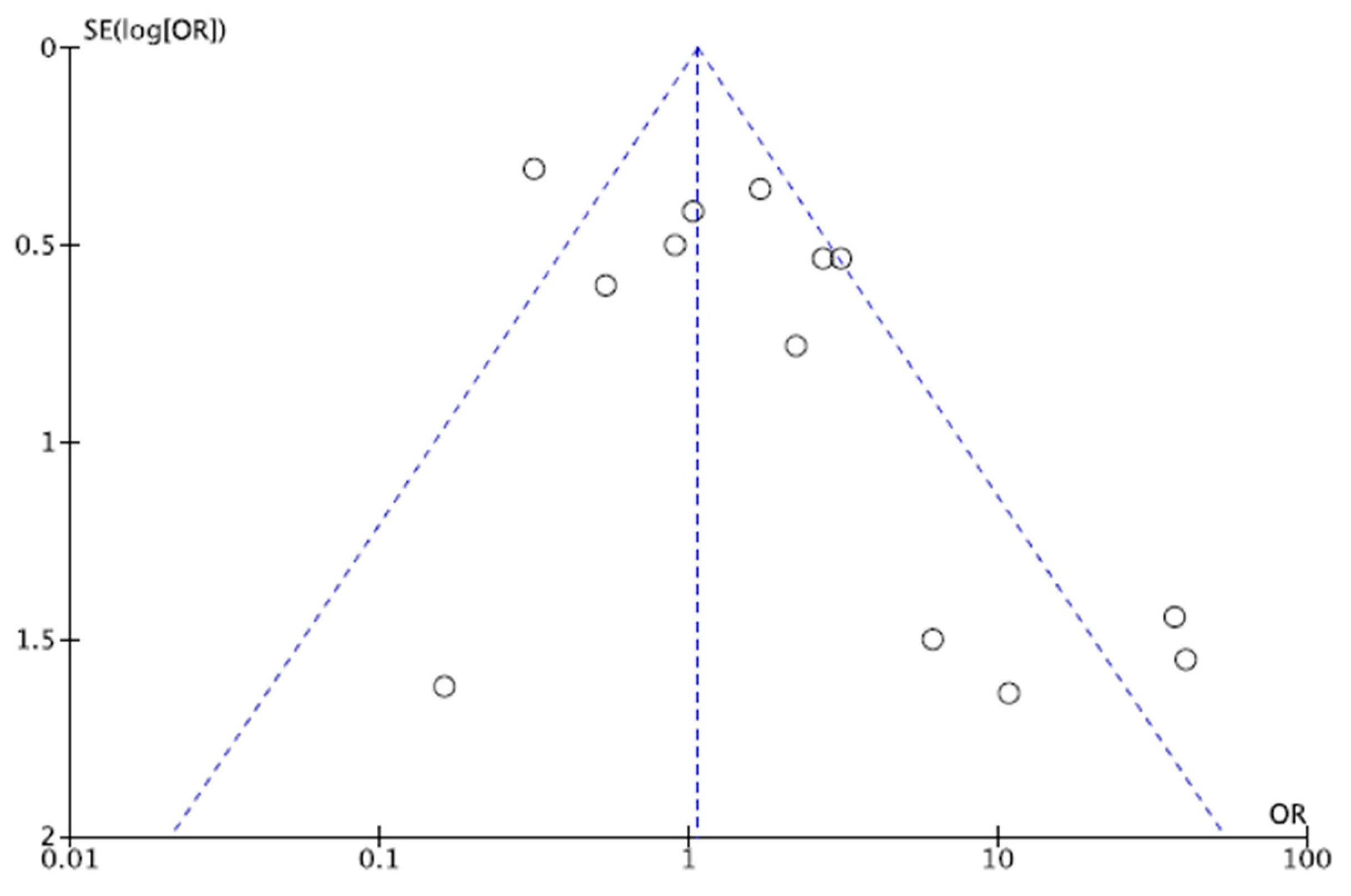 Applsci 11 06853 g002