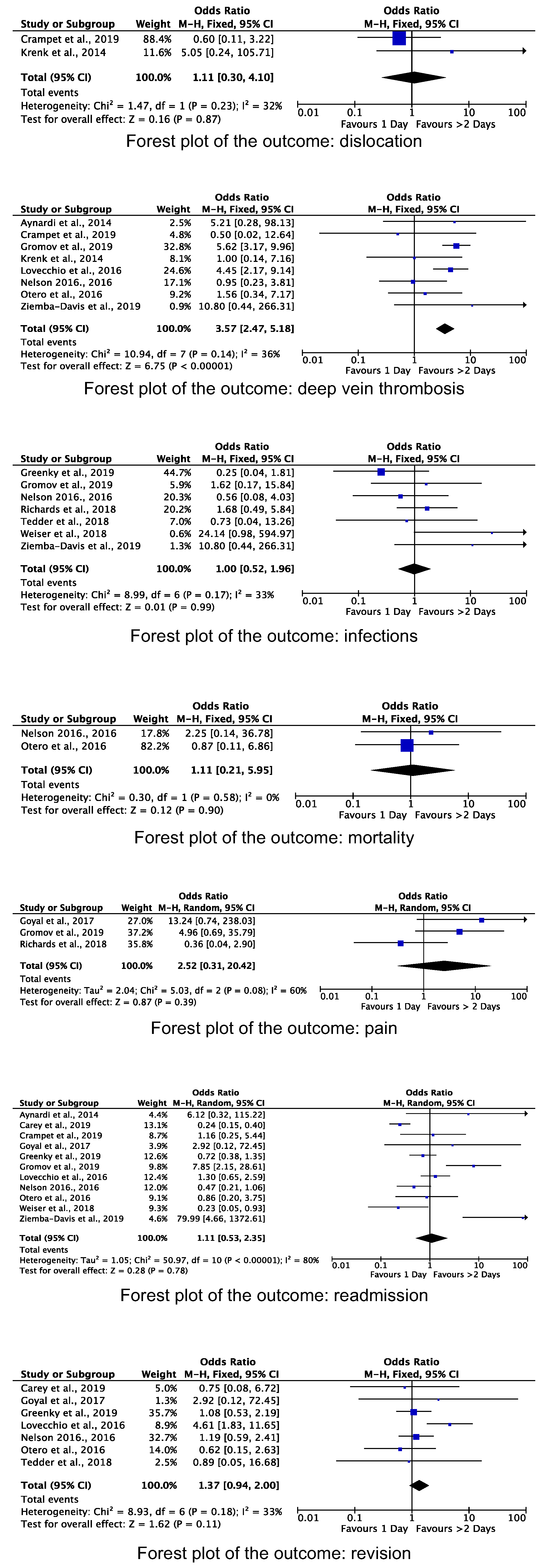 Applsci 11 06853 g003