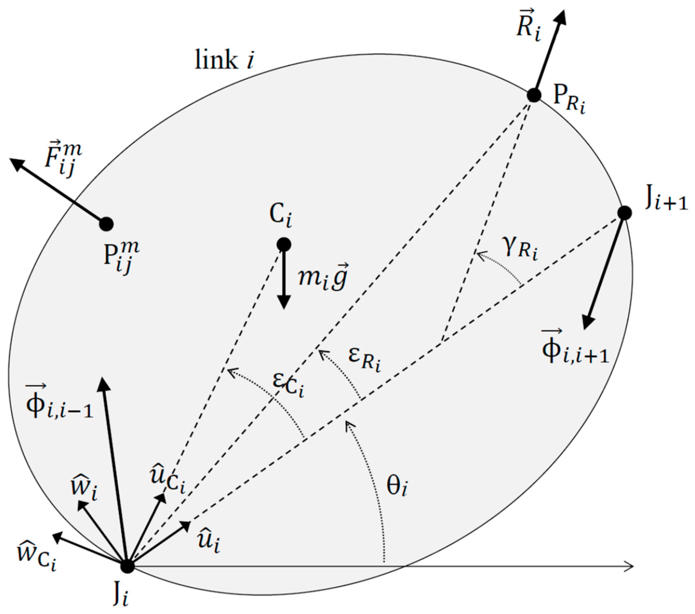 Applsci 11 06860 g001