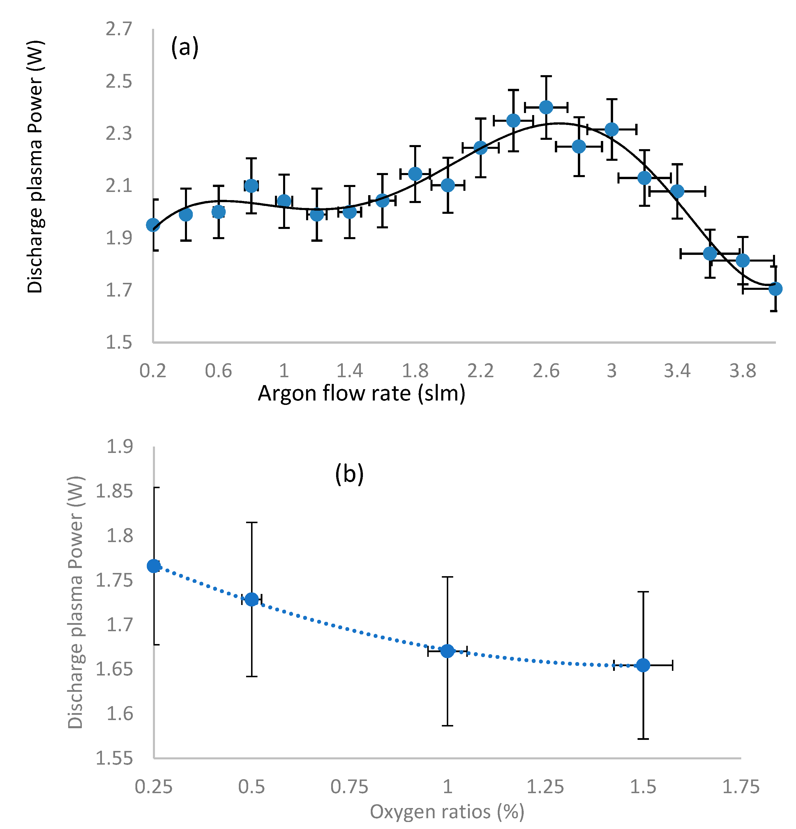 Applsci 11 06870 g003 Applsci 11 06870 g003