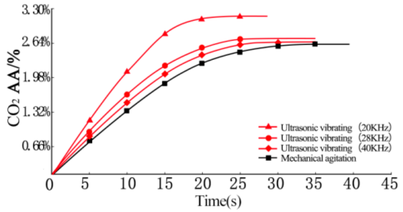 Applsci 11 06877 g002