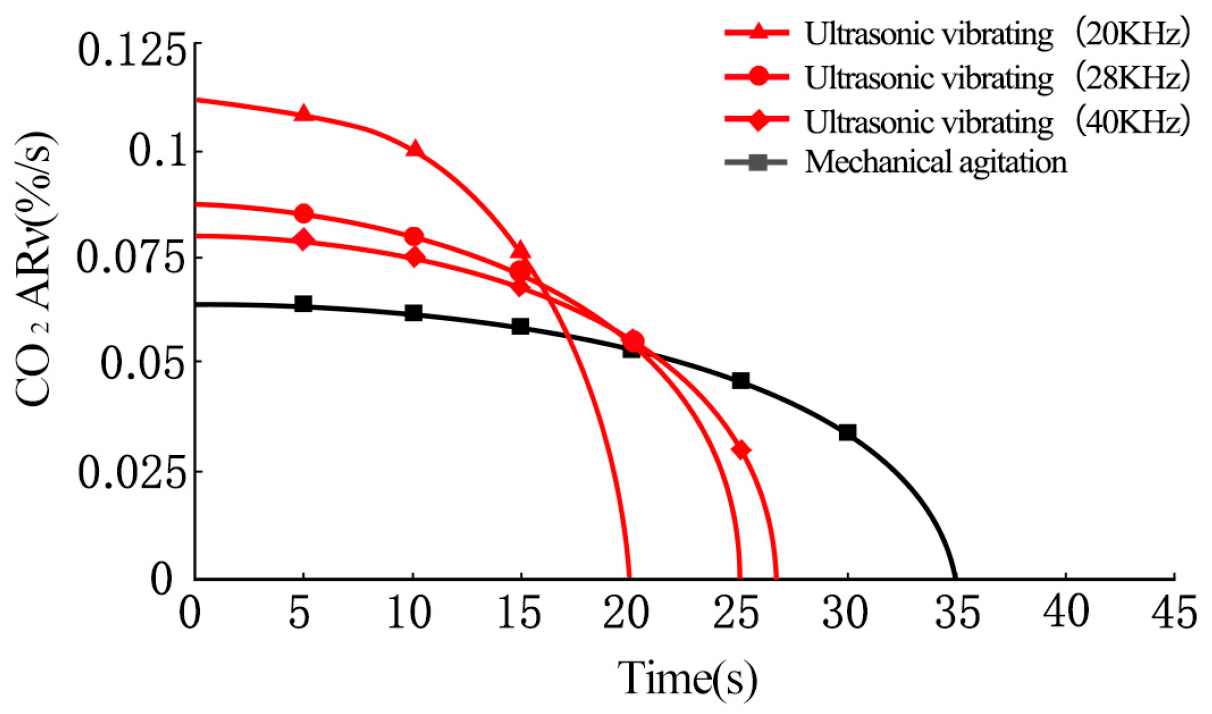Applsci 11 06877 g003
