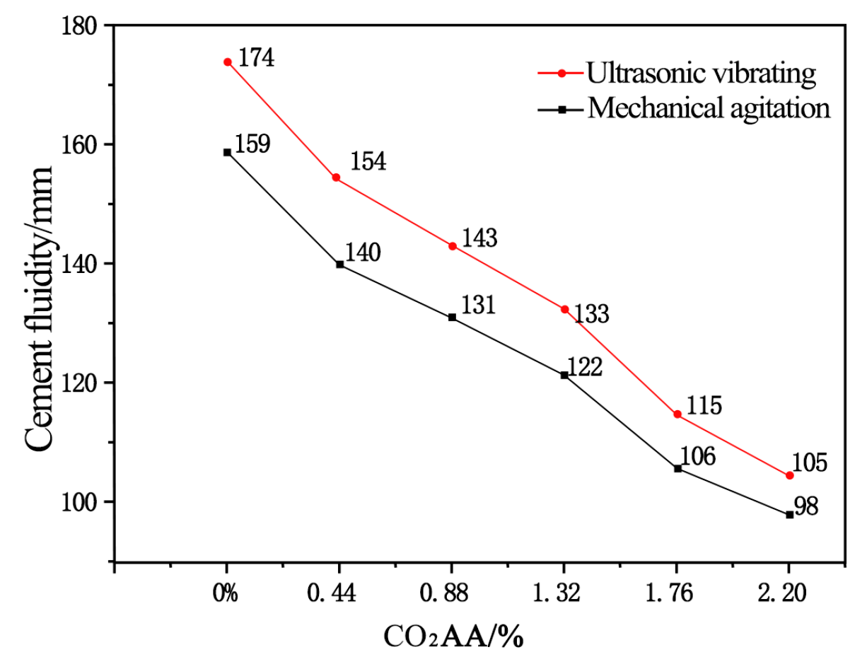Applsci 11 06877 g005