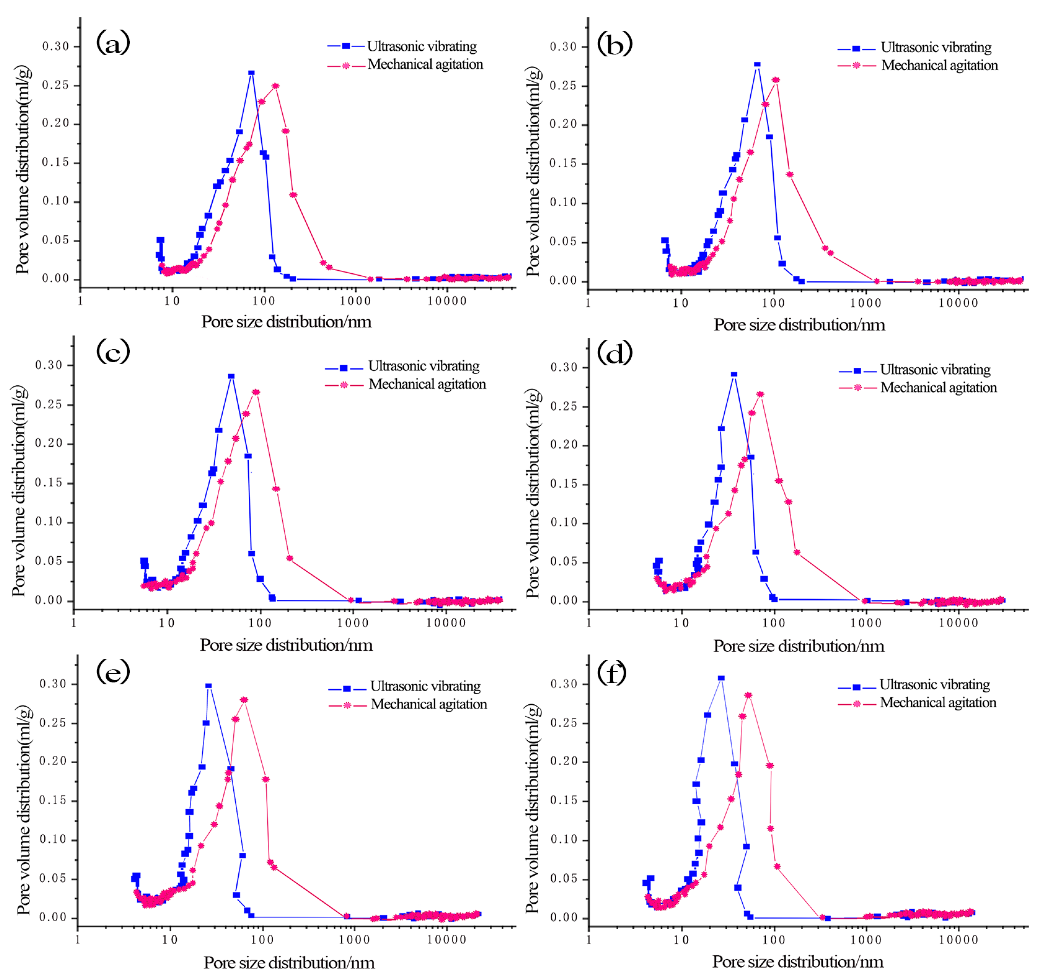 Applsci 11 06877 g006