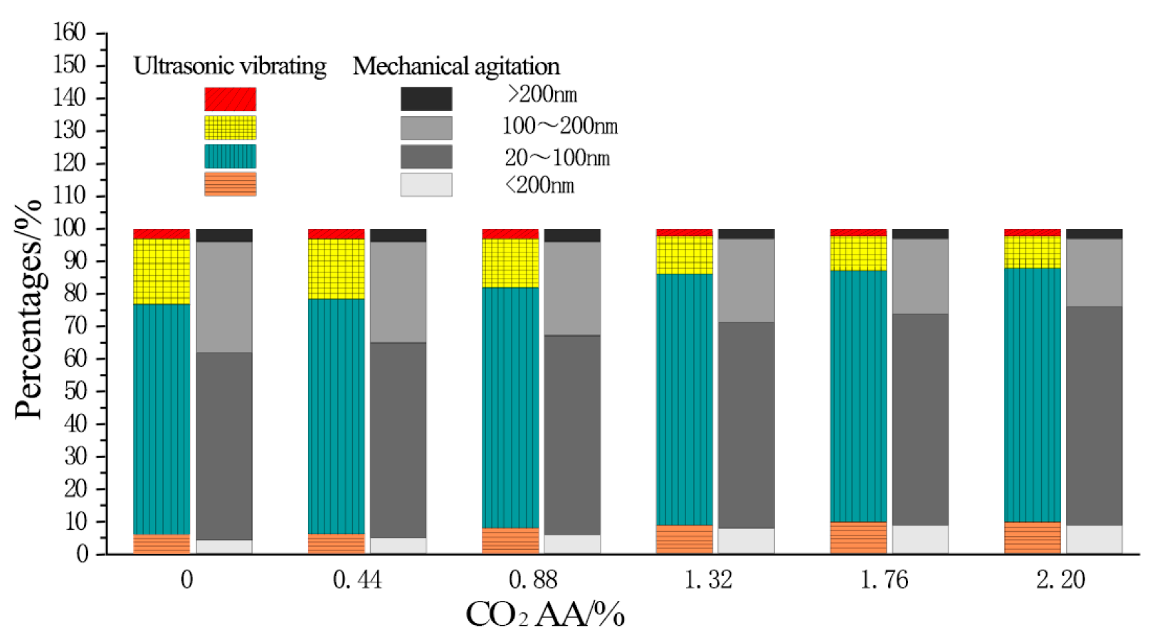 Applsci 11 06877 g007
