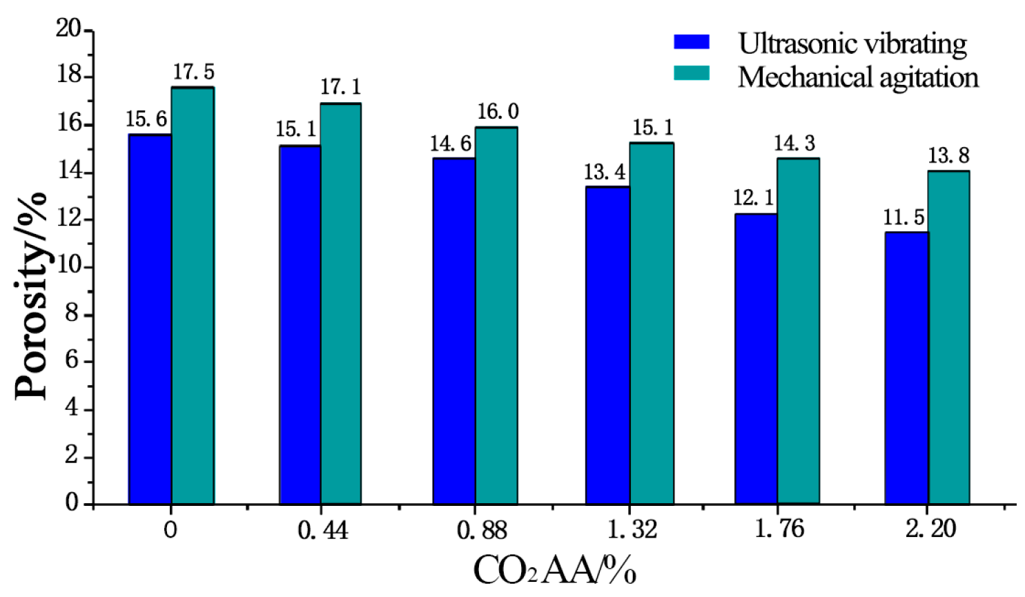 Applsci 11 06877 g008