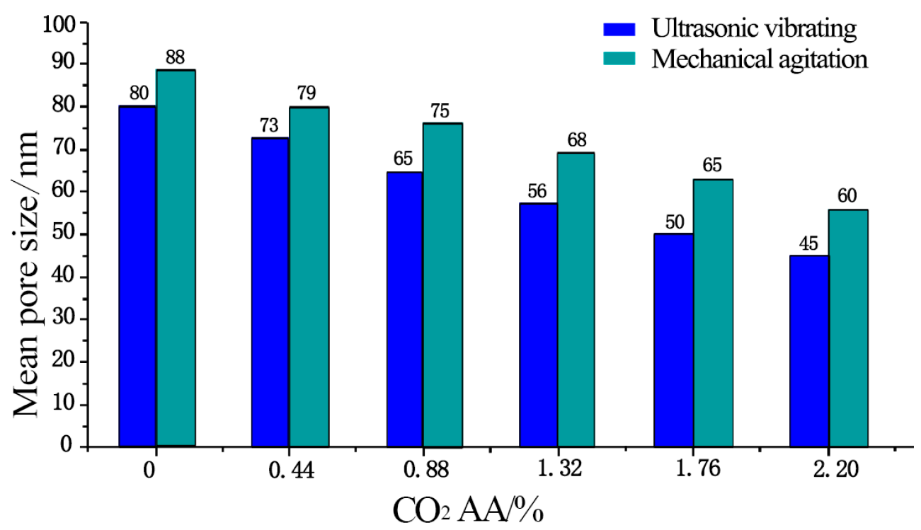 Applsci 11 06877 g009