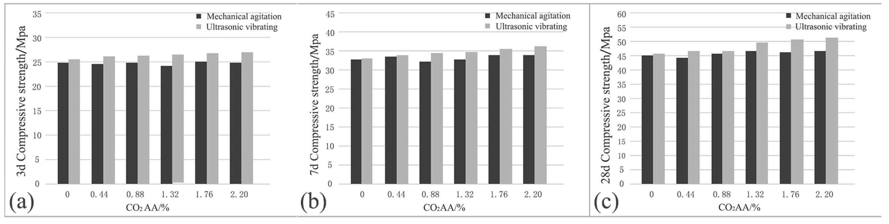 Applsci 11 06877 g011