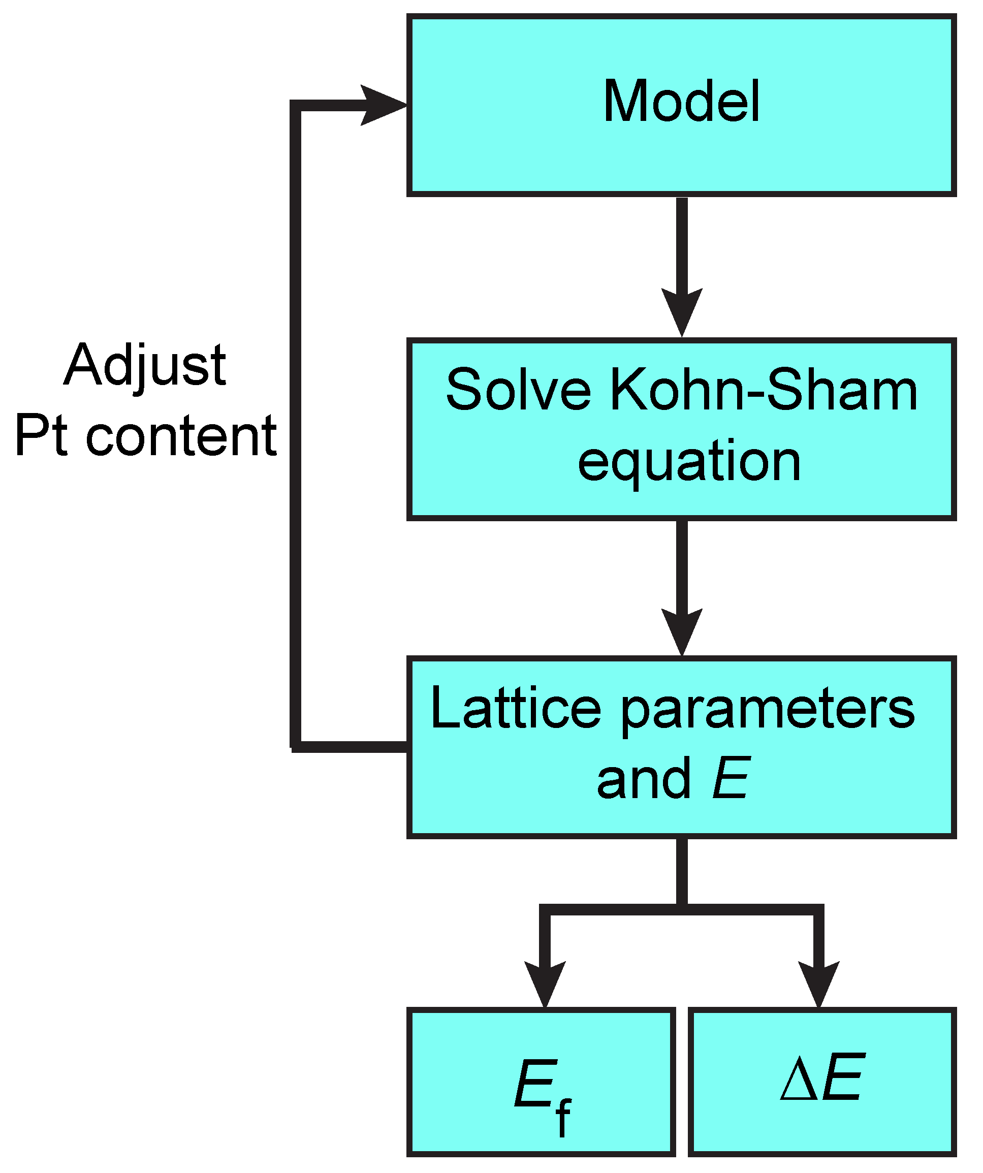 Applsci 11 06878 g002