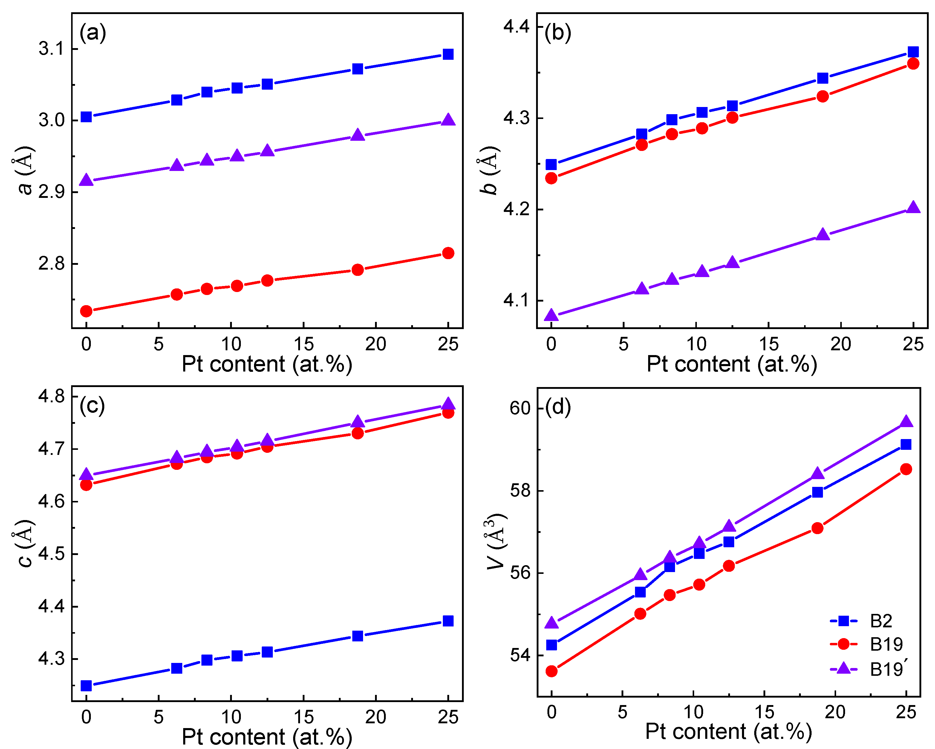 Applsci 11 06878 g003