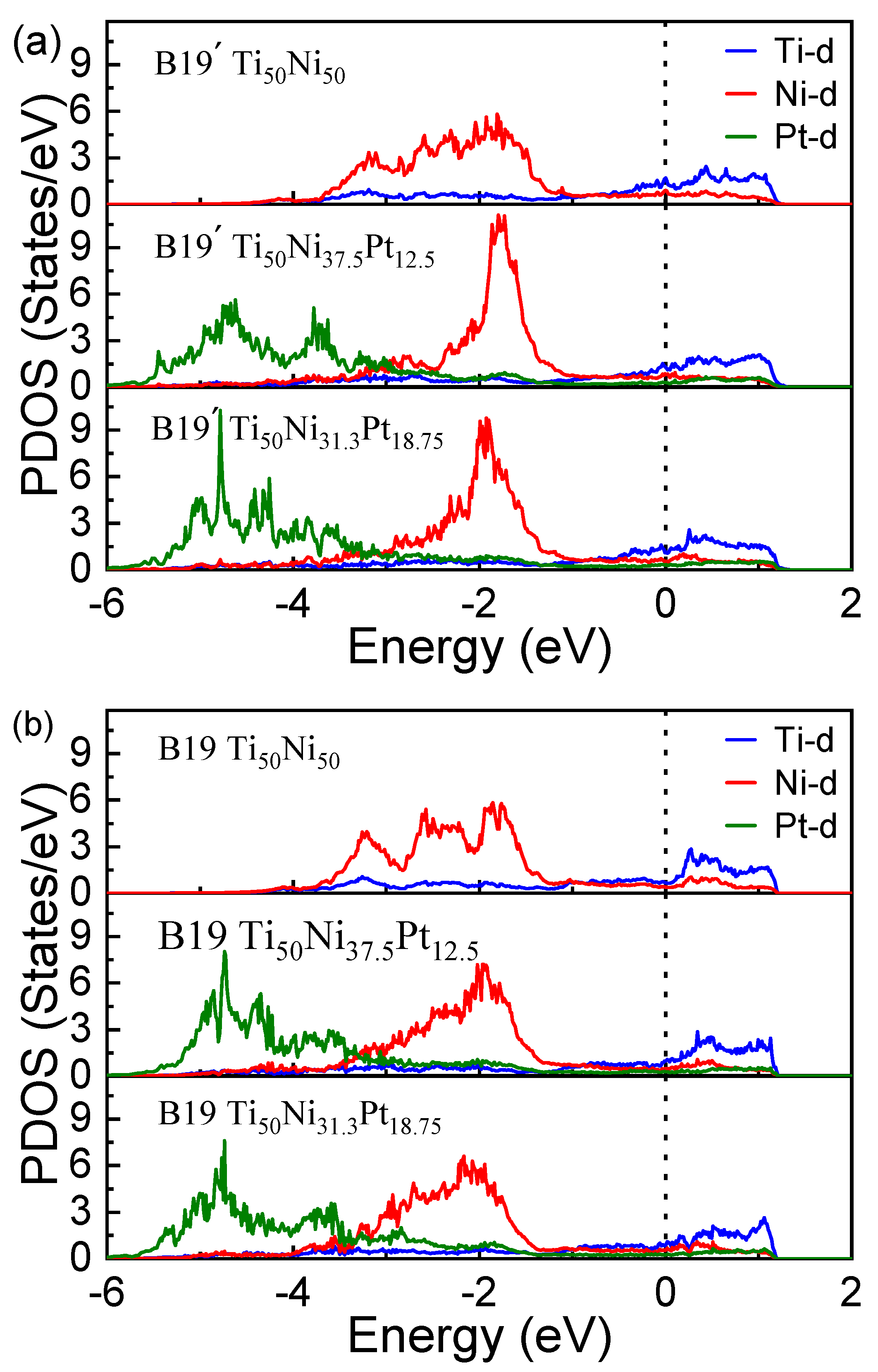 Applsci 11 06878 g005