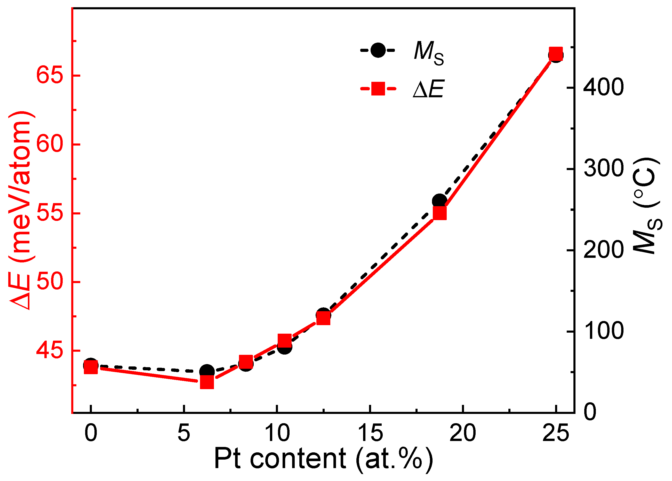 Applsci 11 06878 g007