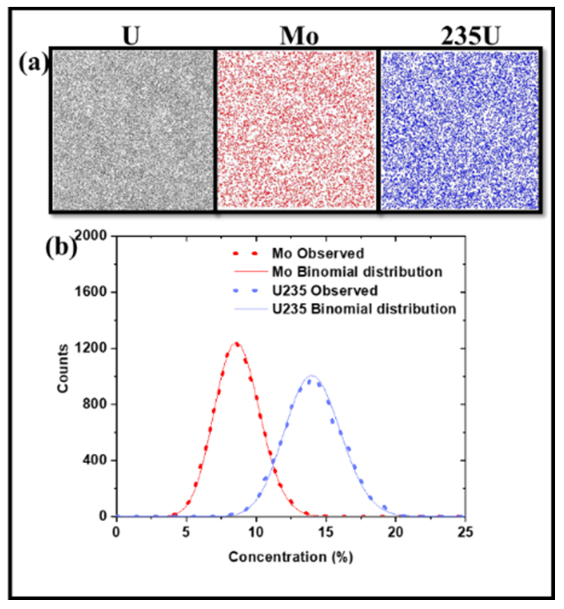 Applsci 11 06905 g002
