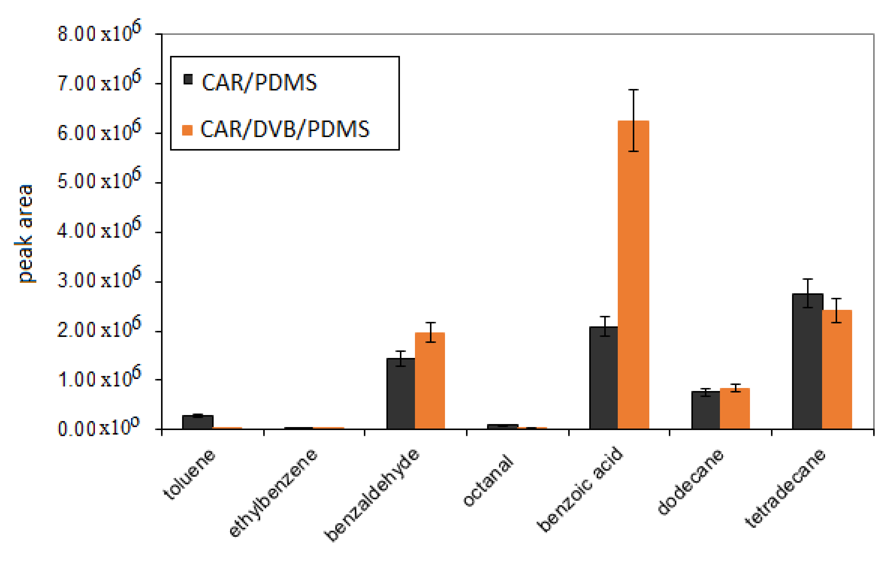 Applsci 11 06910 g001