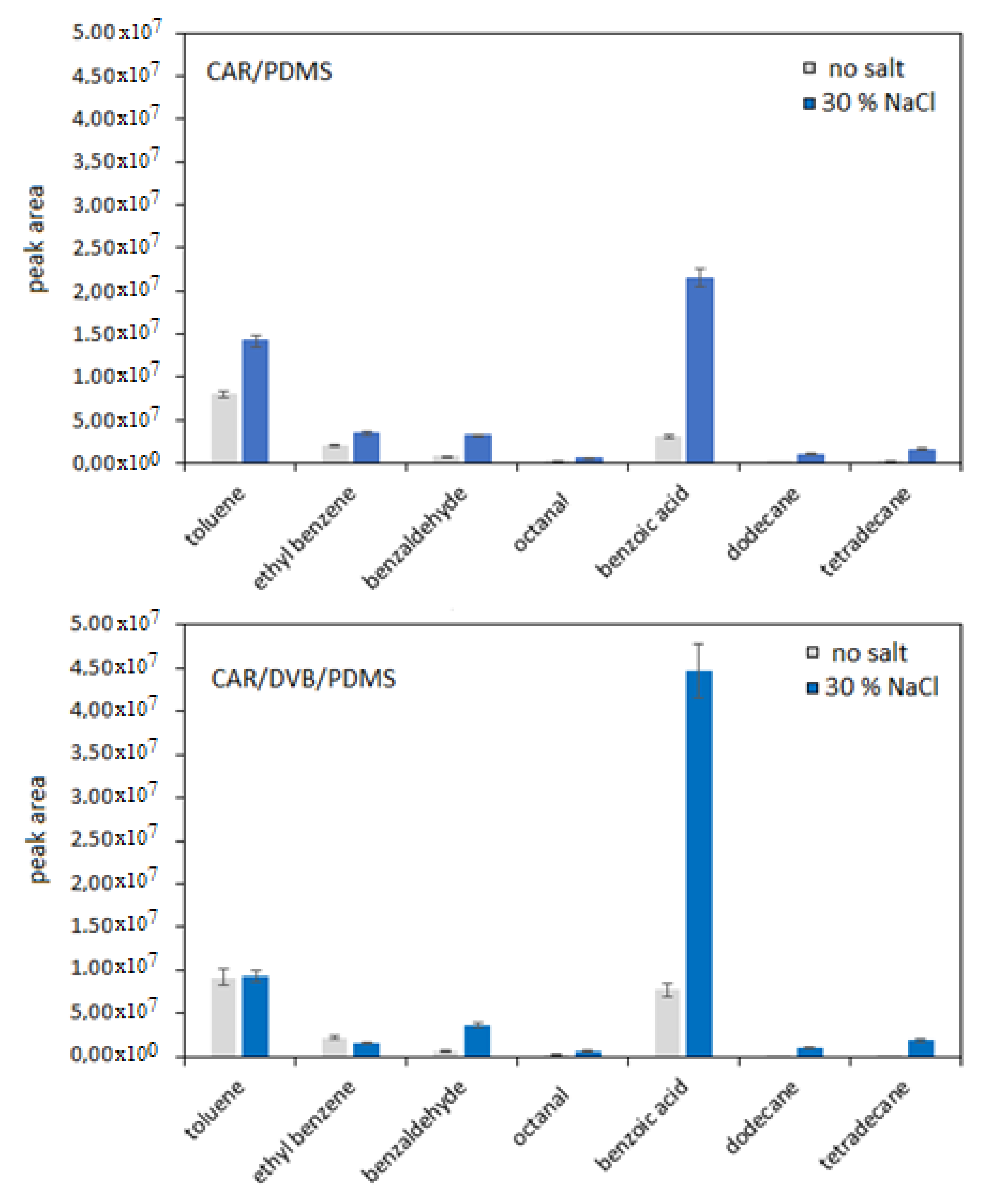 Applsci 11 06910 g003