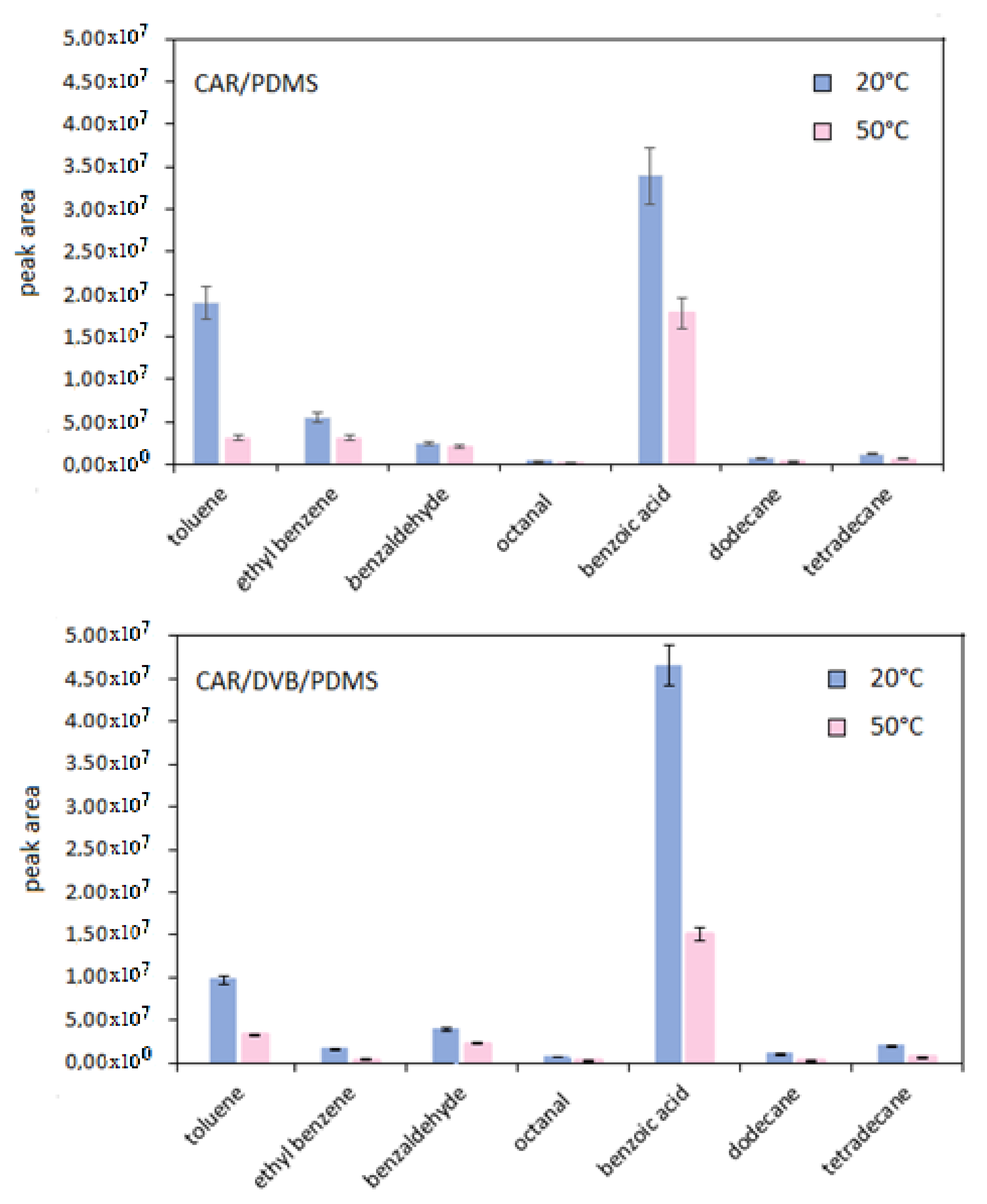 Applsci 11 06910 g004