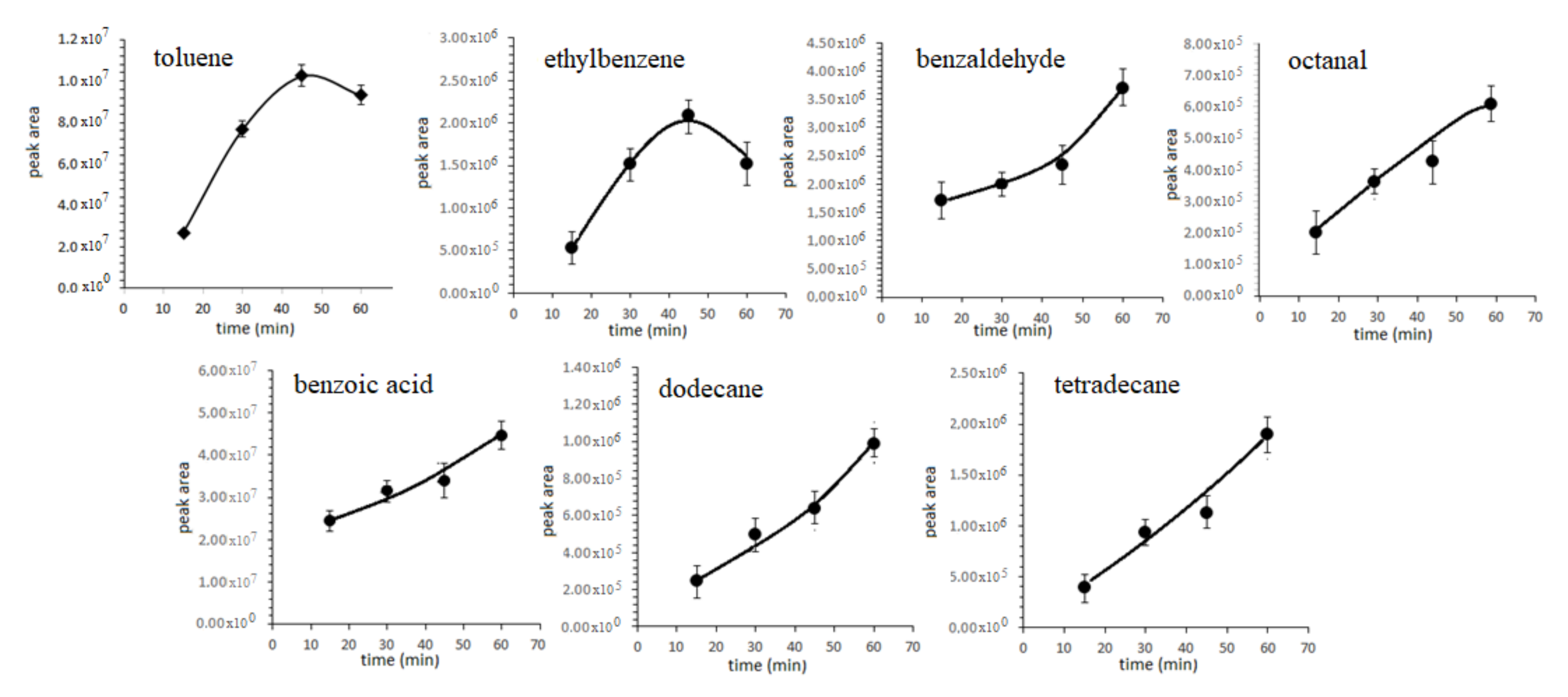 Applsci 11 06910 g005
