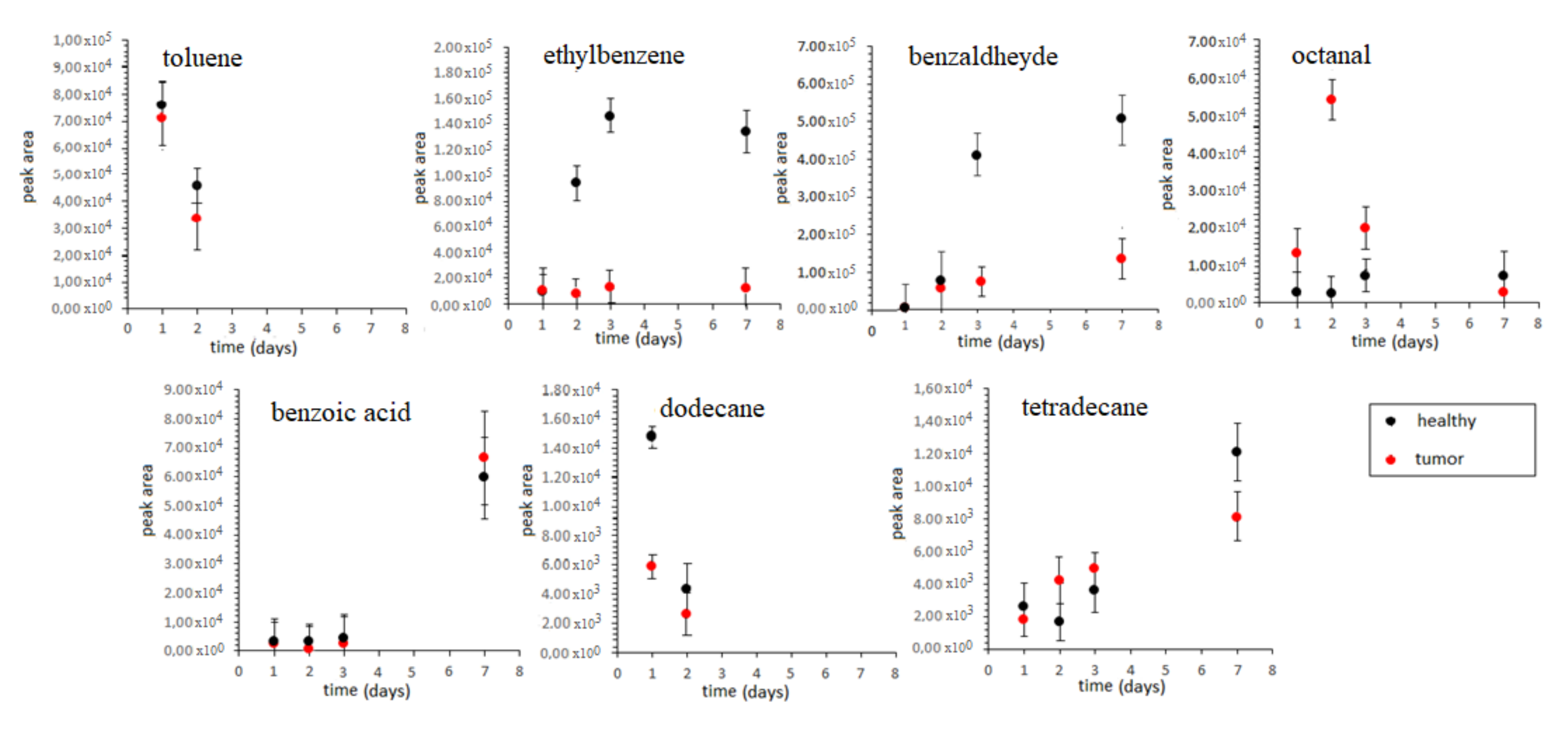 Applsci 11 06910 g006