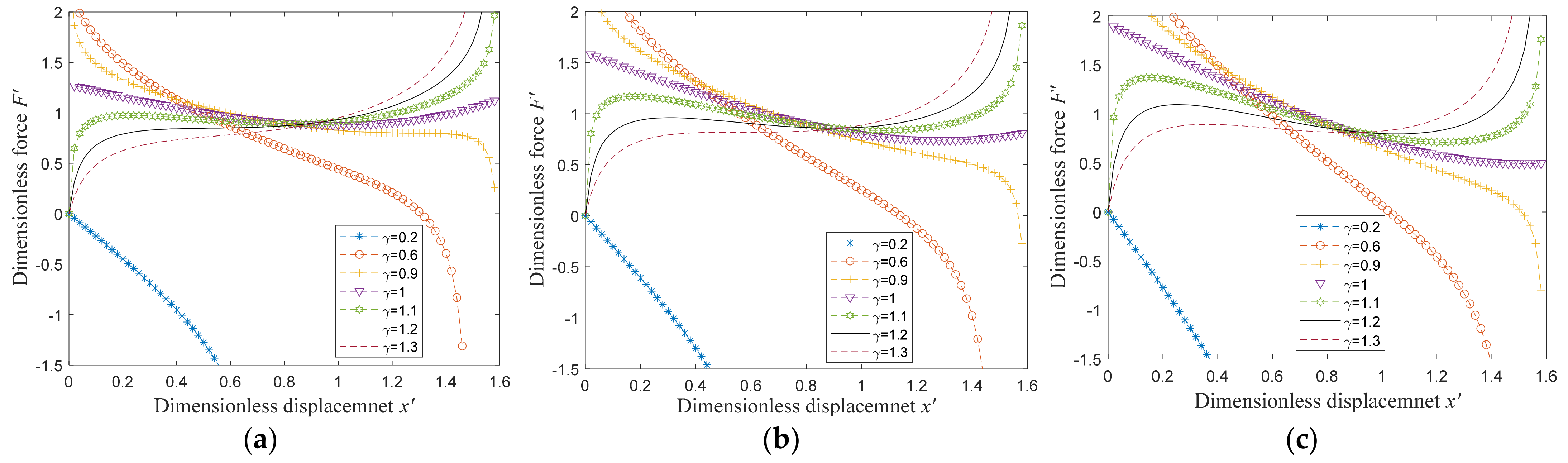 Applsci 11 06928 g005