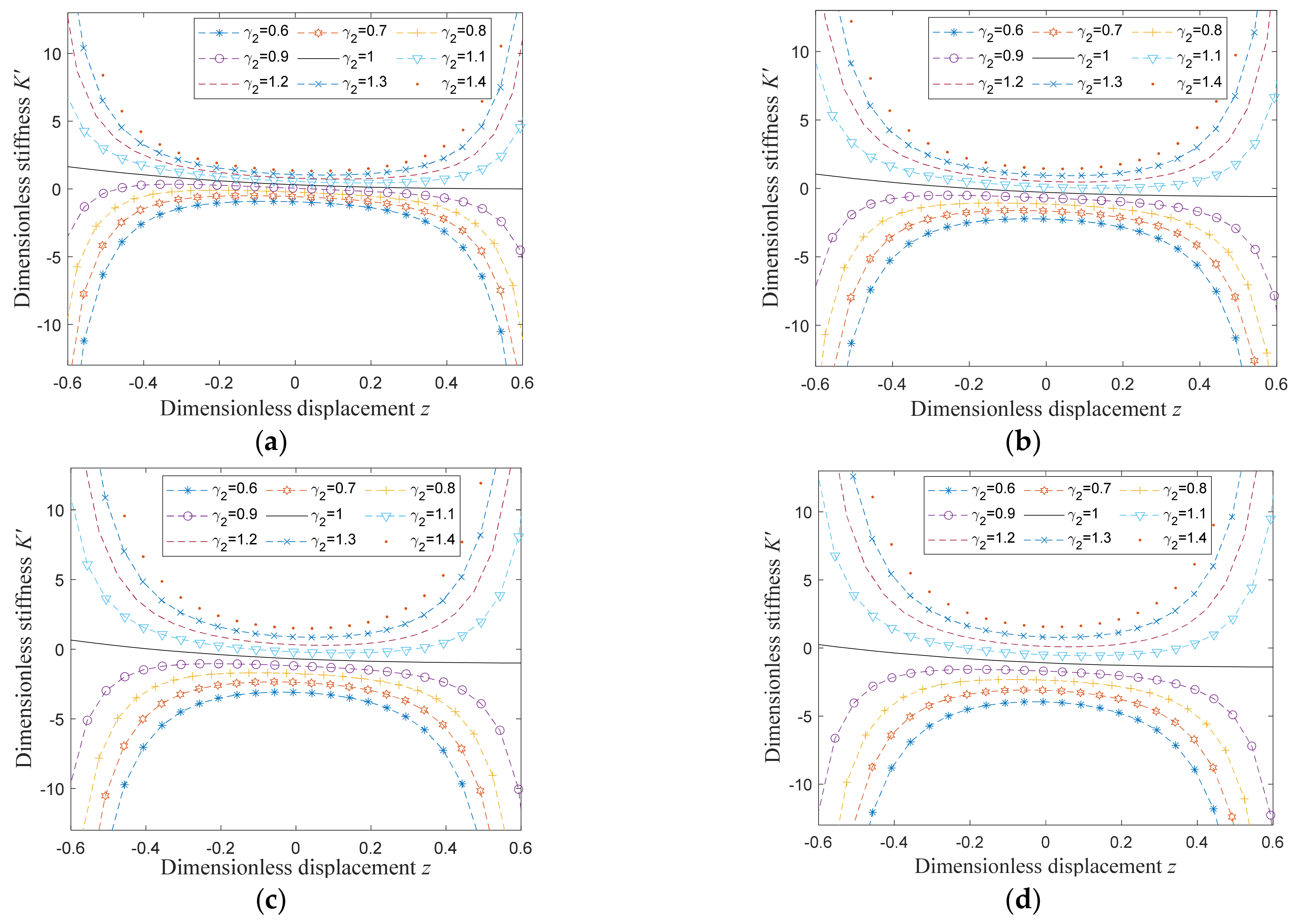 Applsci 11 06928 g007