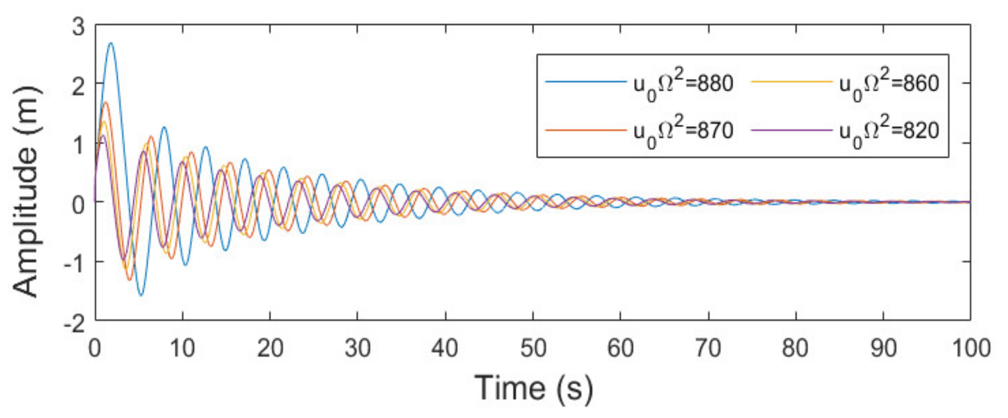 Applsci 11 06928 g009