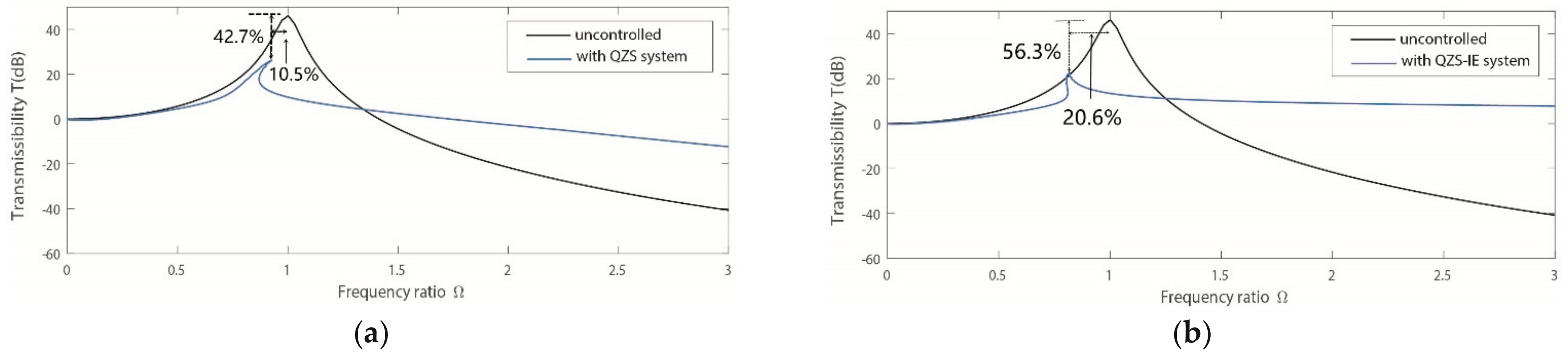 Applsci 11 06928 g011