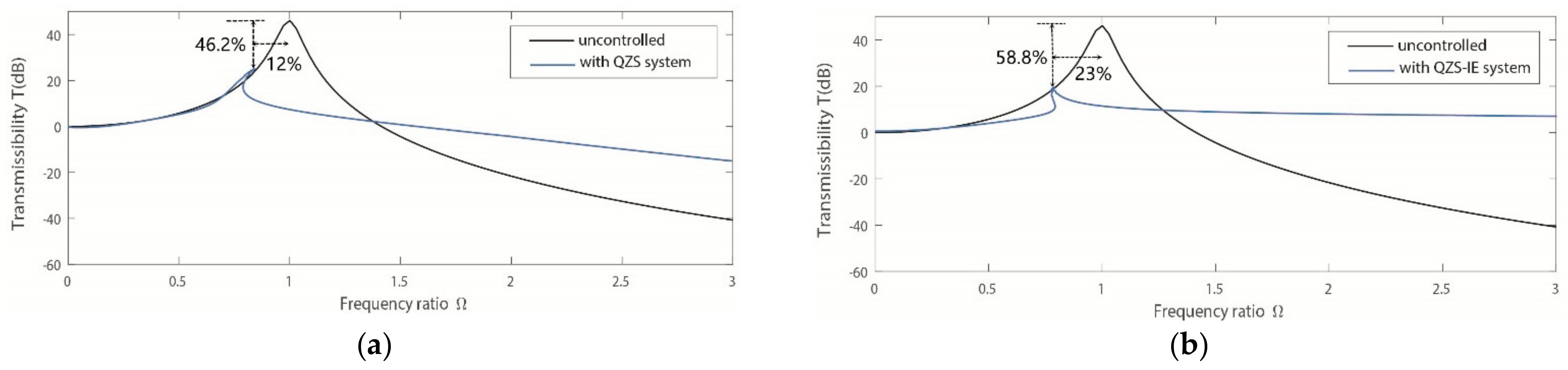 Applsci 11 06928 g012