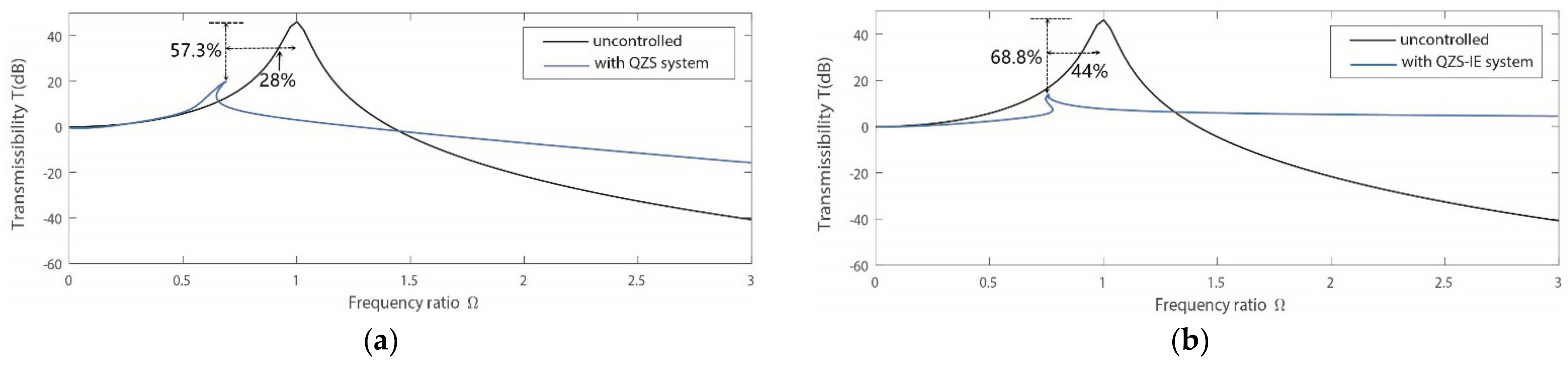 Applsci 11 06928 g013