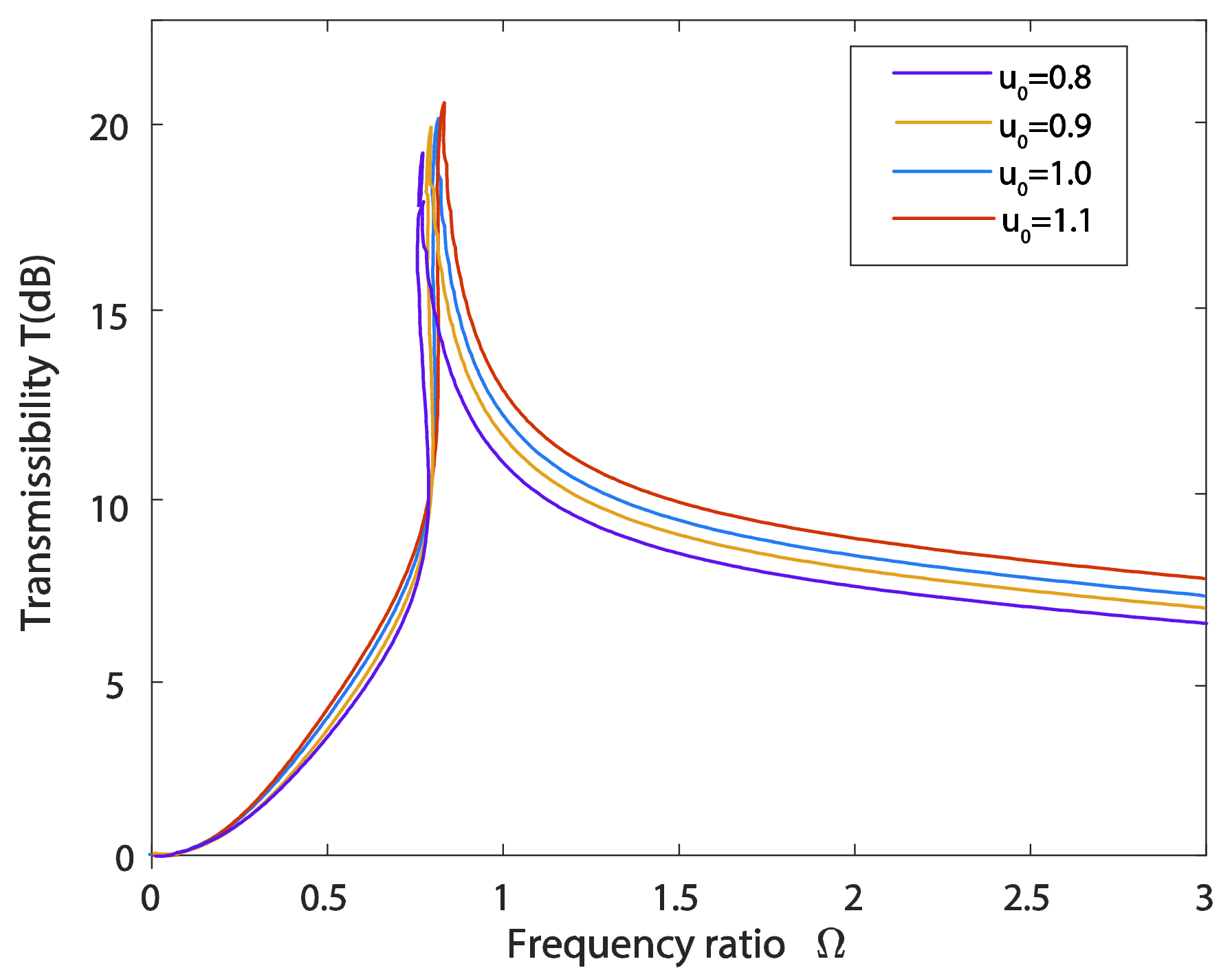 Applsci 11 06928 g014