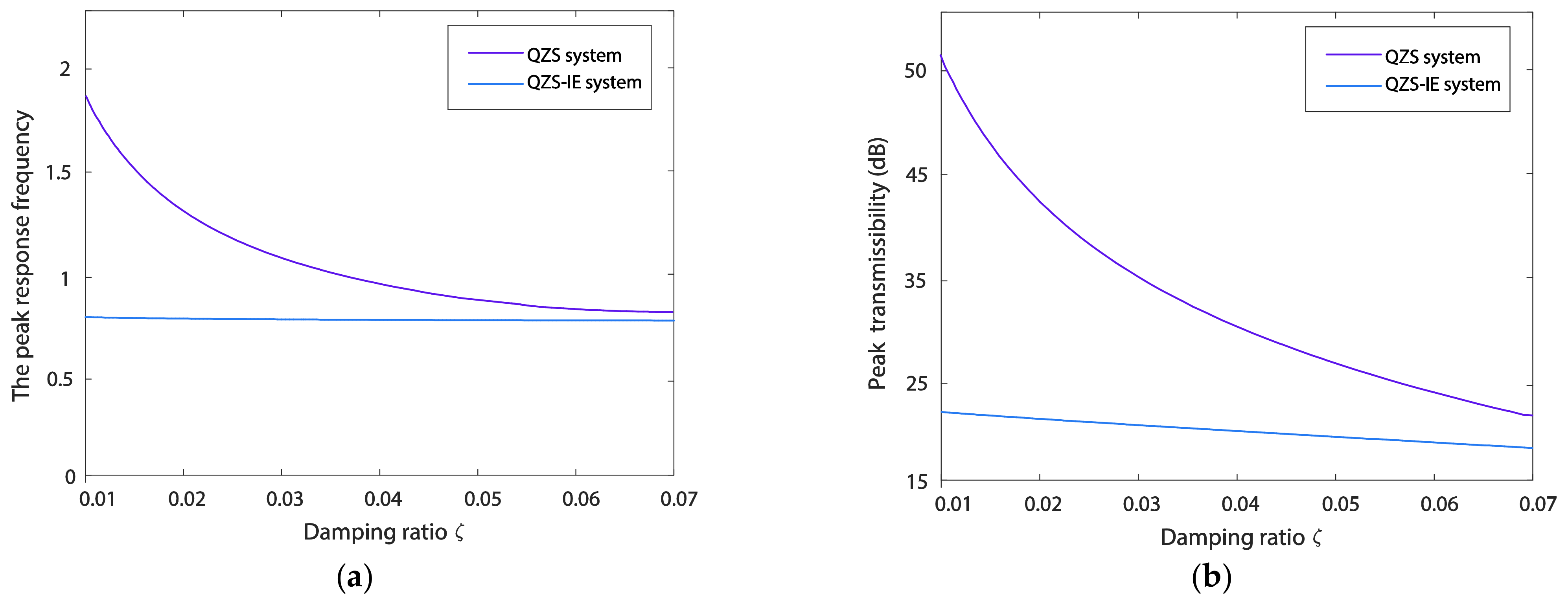 Applsci 11 06928 g016a