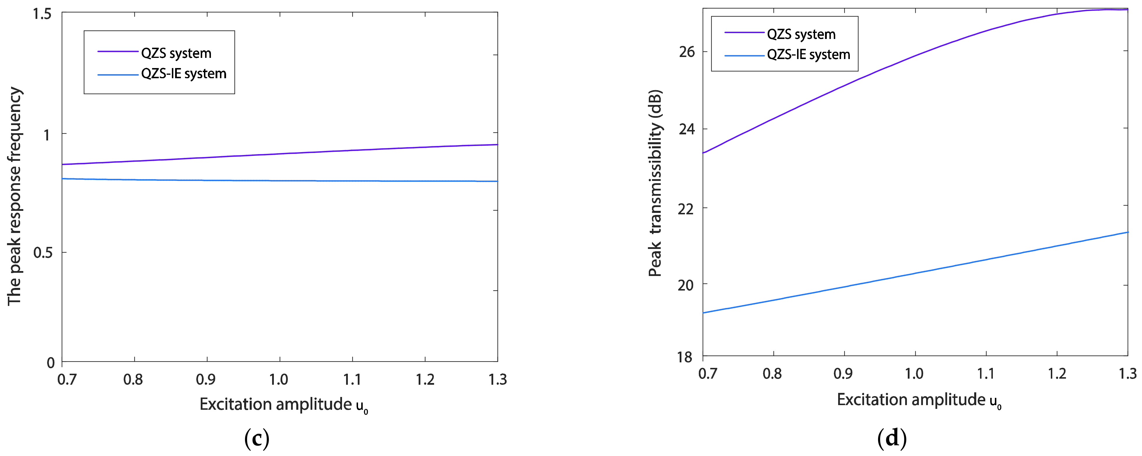 Applsci 11 06928 g016b