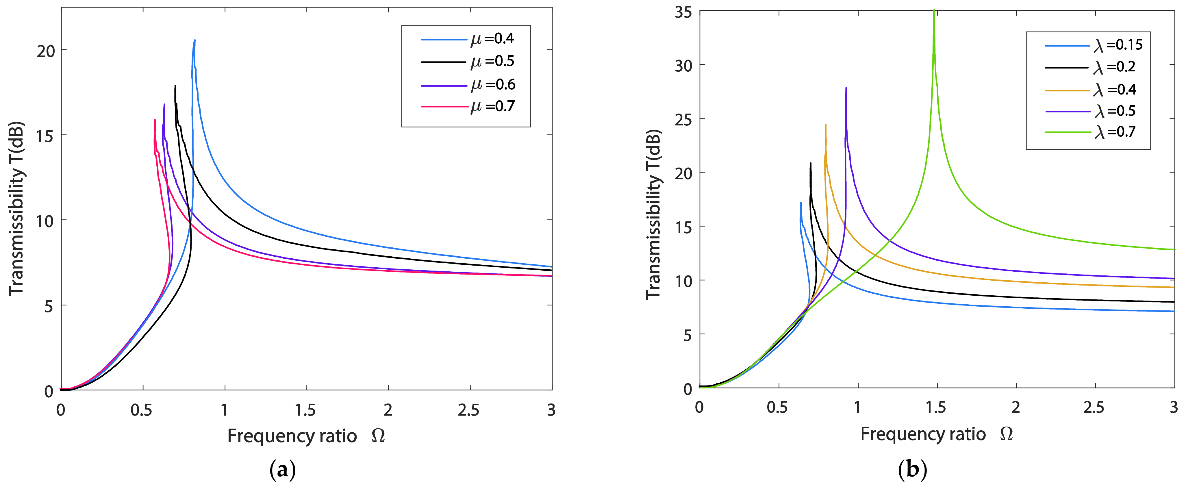Applsci 11 06928 g017