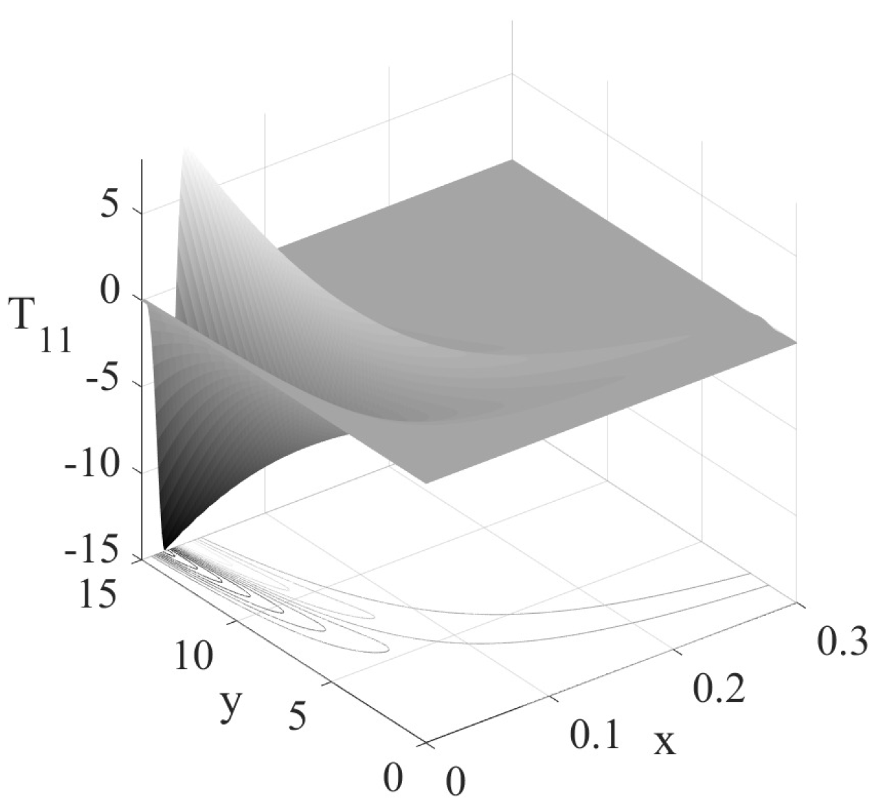 Applsci 11 06931 g002