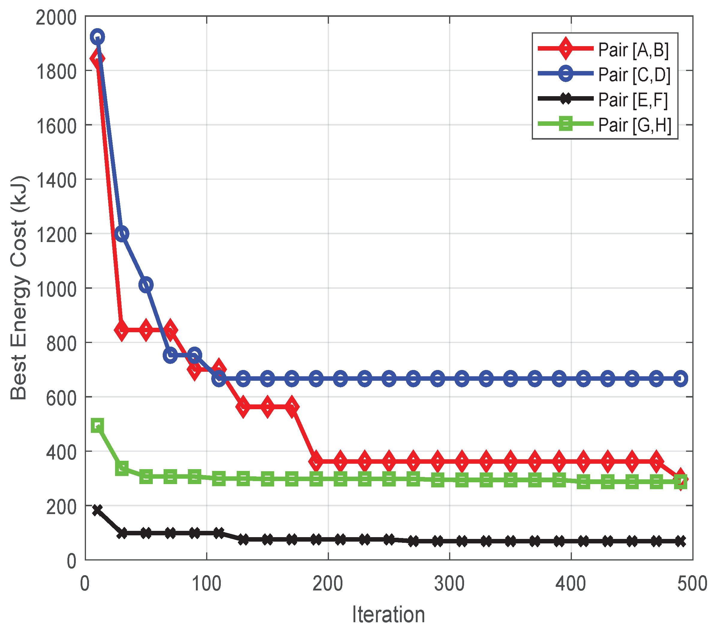 Applsci 11 06939 g007
