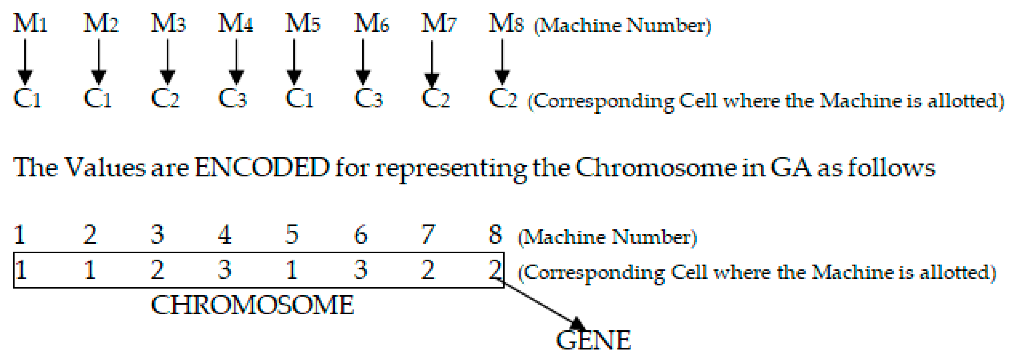 Applsci 11 06940 g001