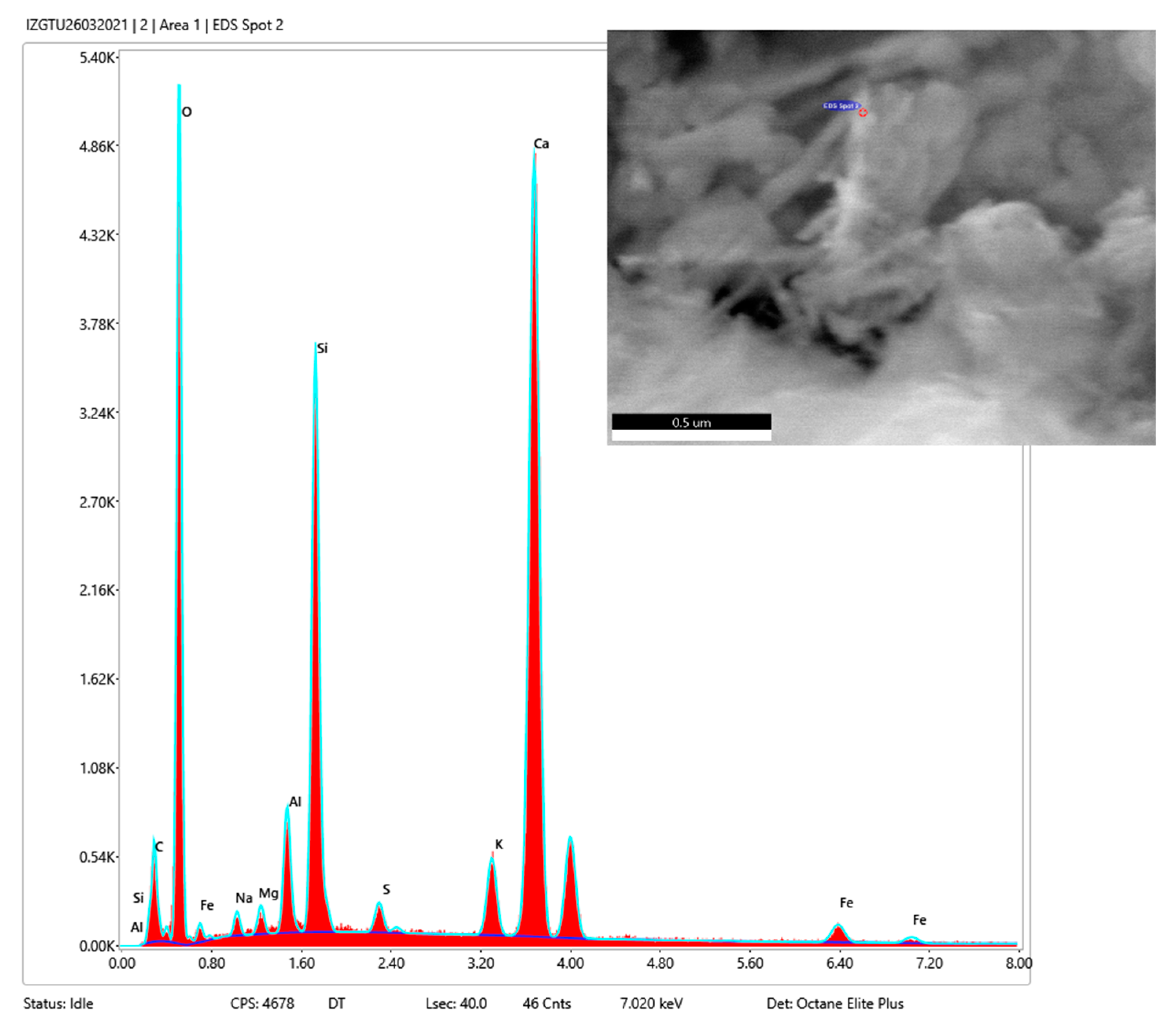 Applsci 11 06943 g008